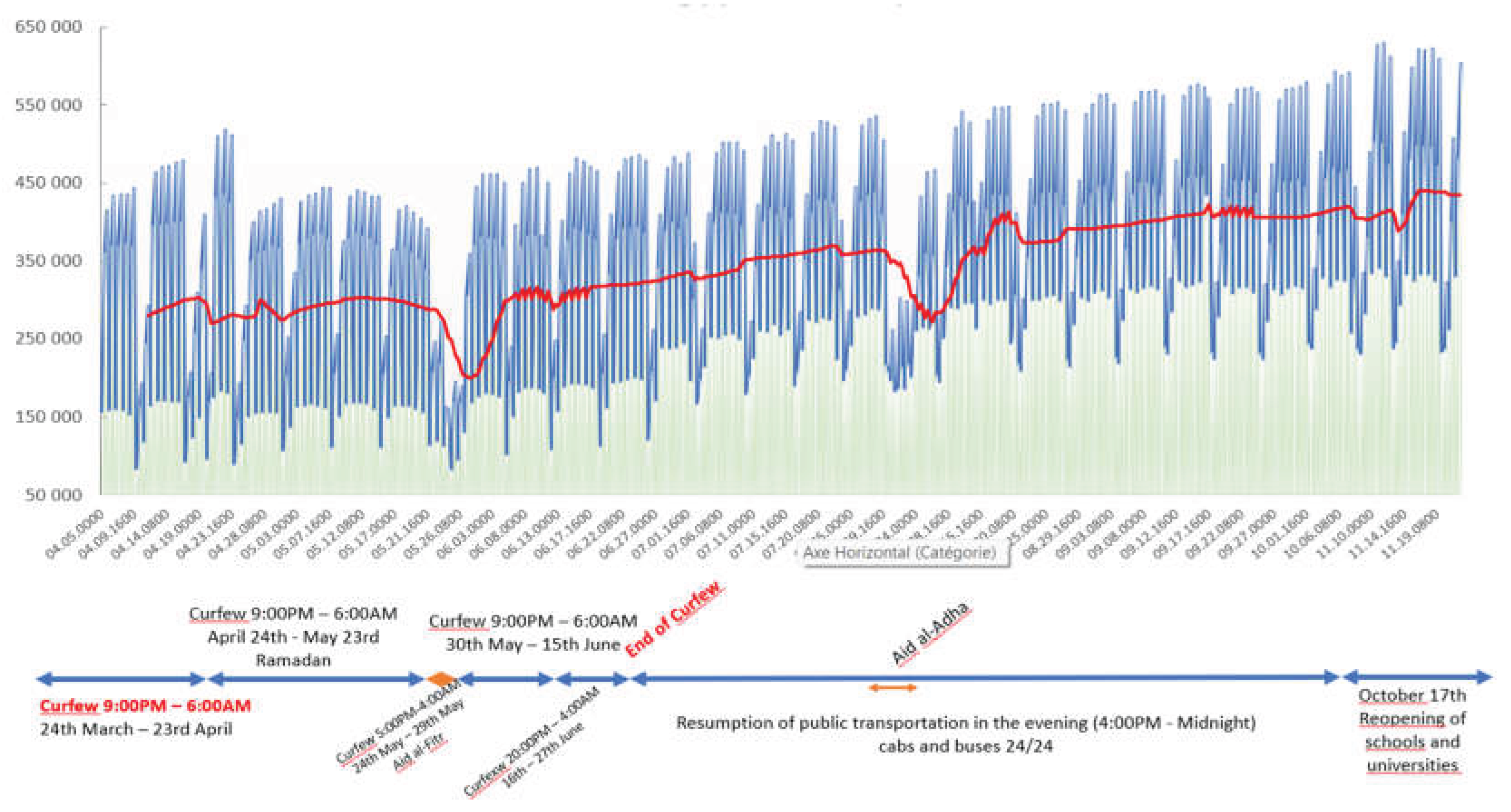 Preprints 159344 g001