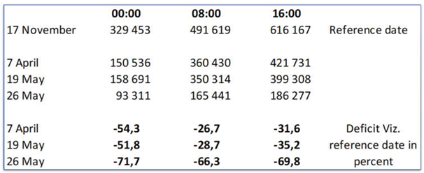 Preprints 159344 i001