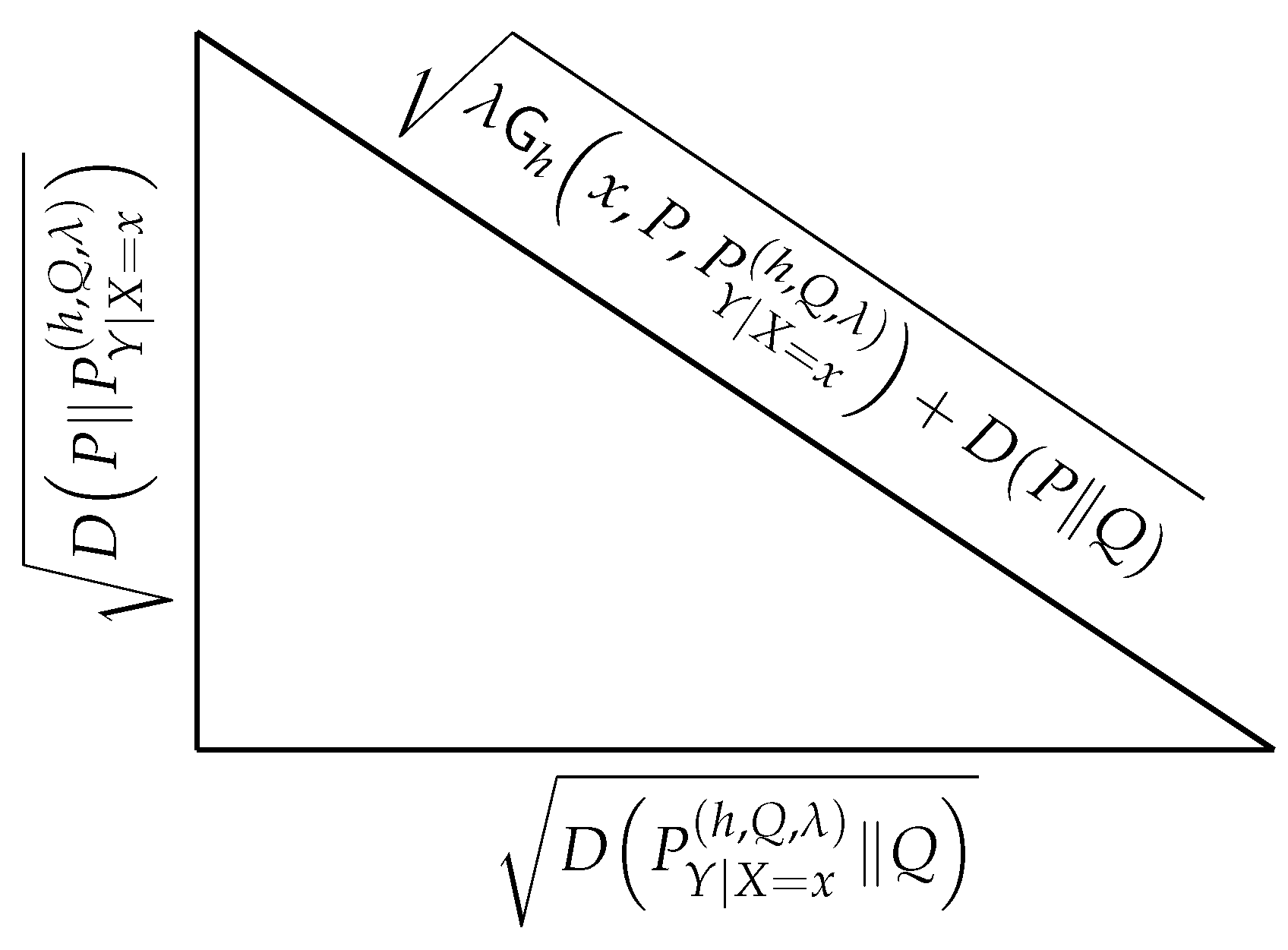 Preprints 169541 g001
