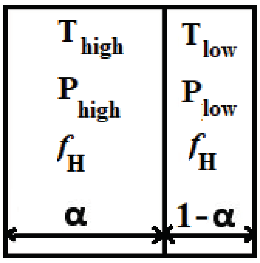 Preprints 88011 g001