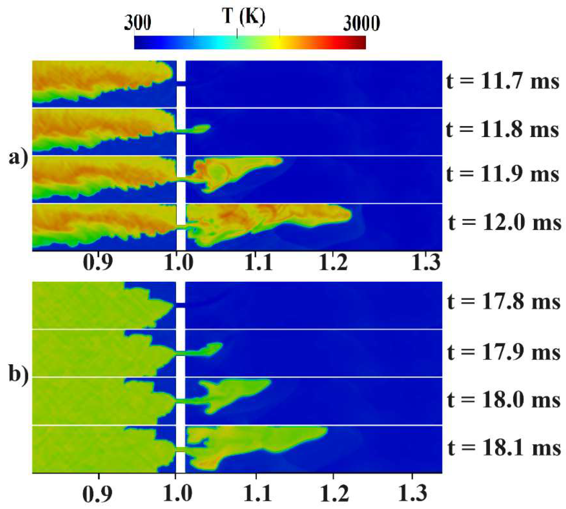 Preprints 88011 g009