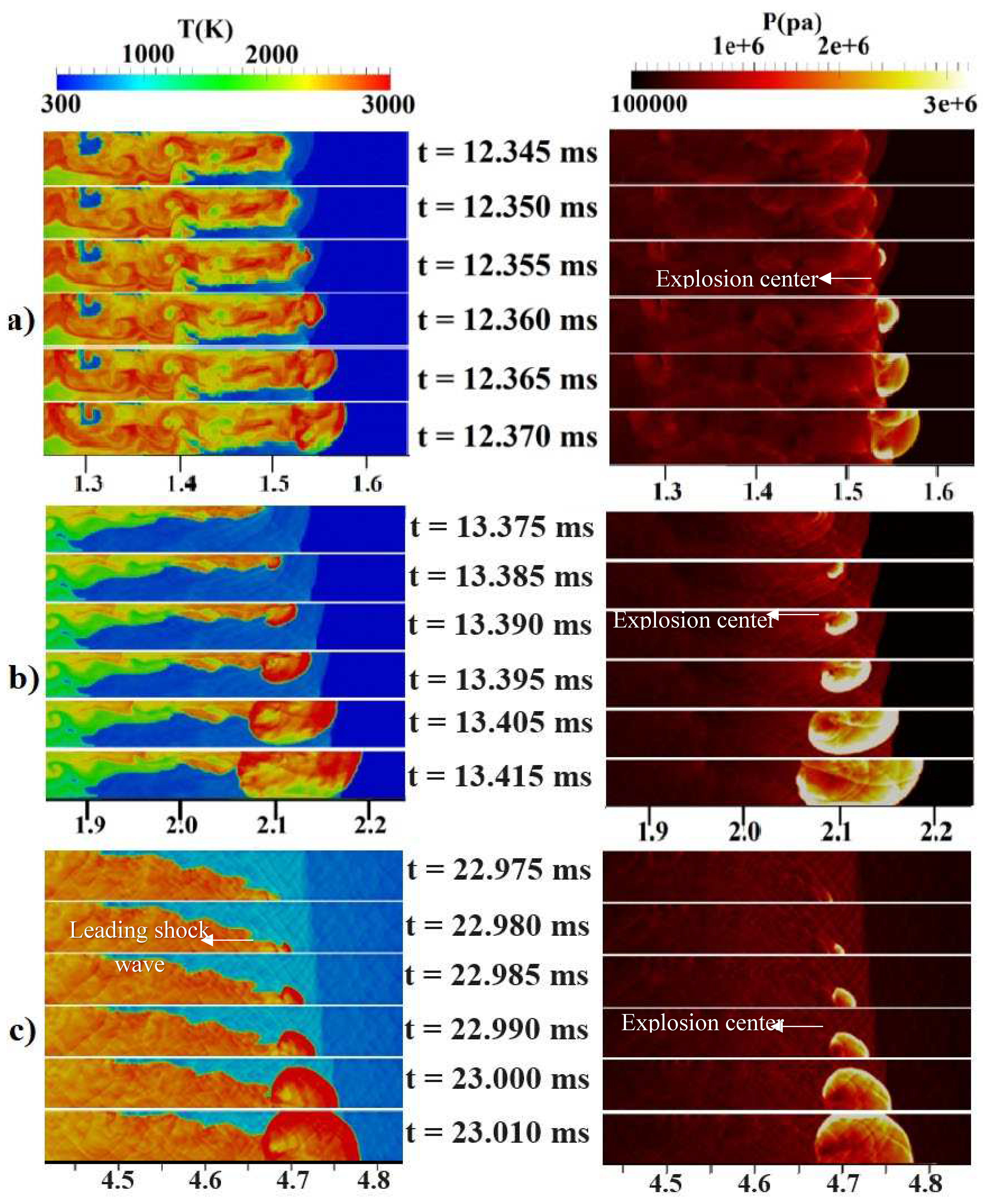 Preprints 88011 g010
