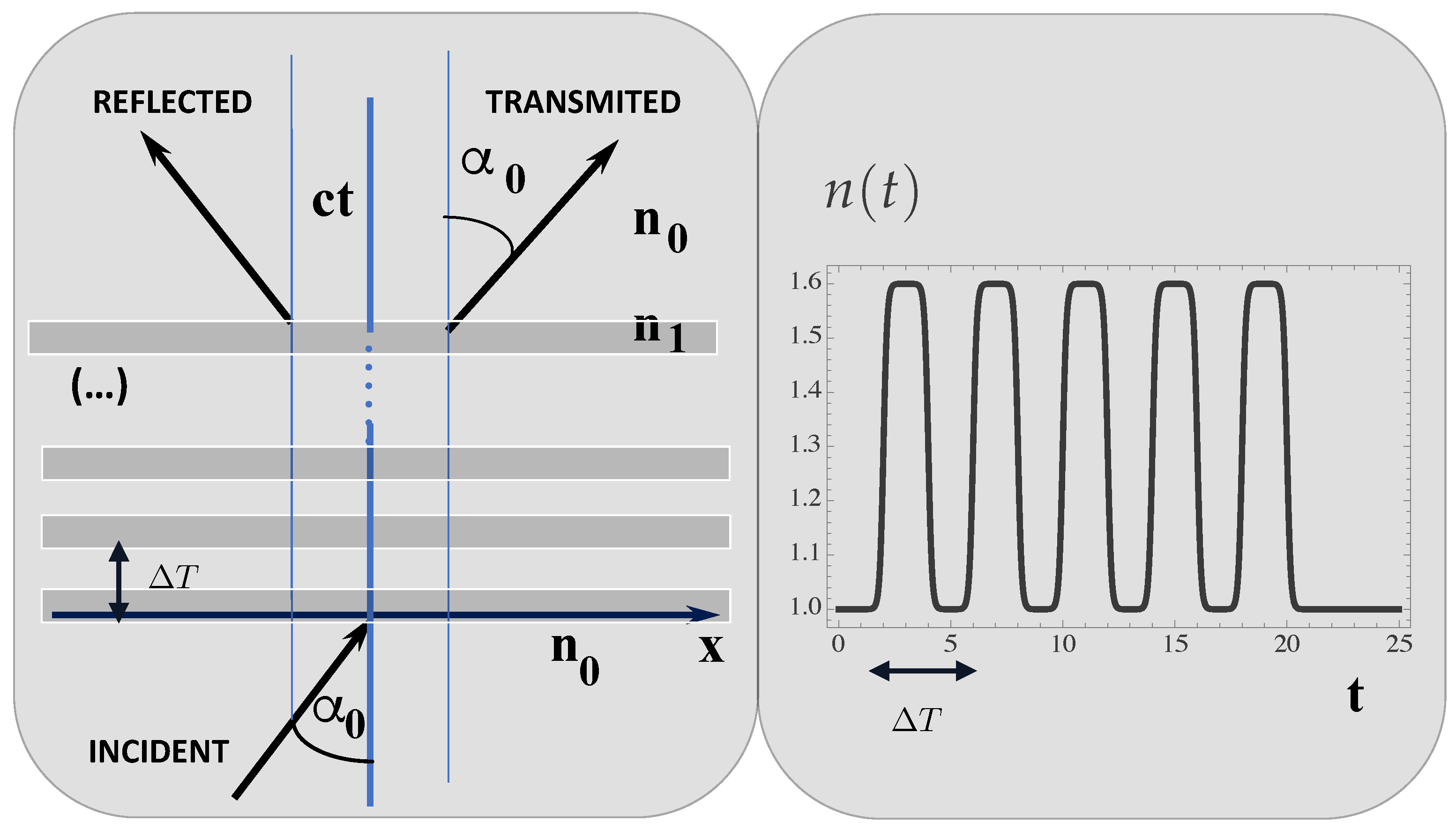 Preprints 139684 g004