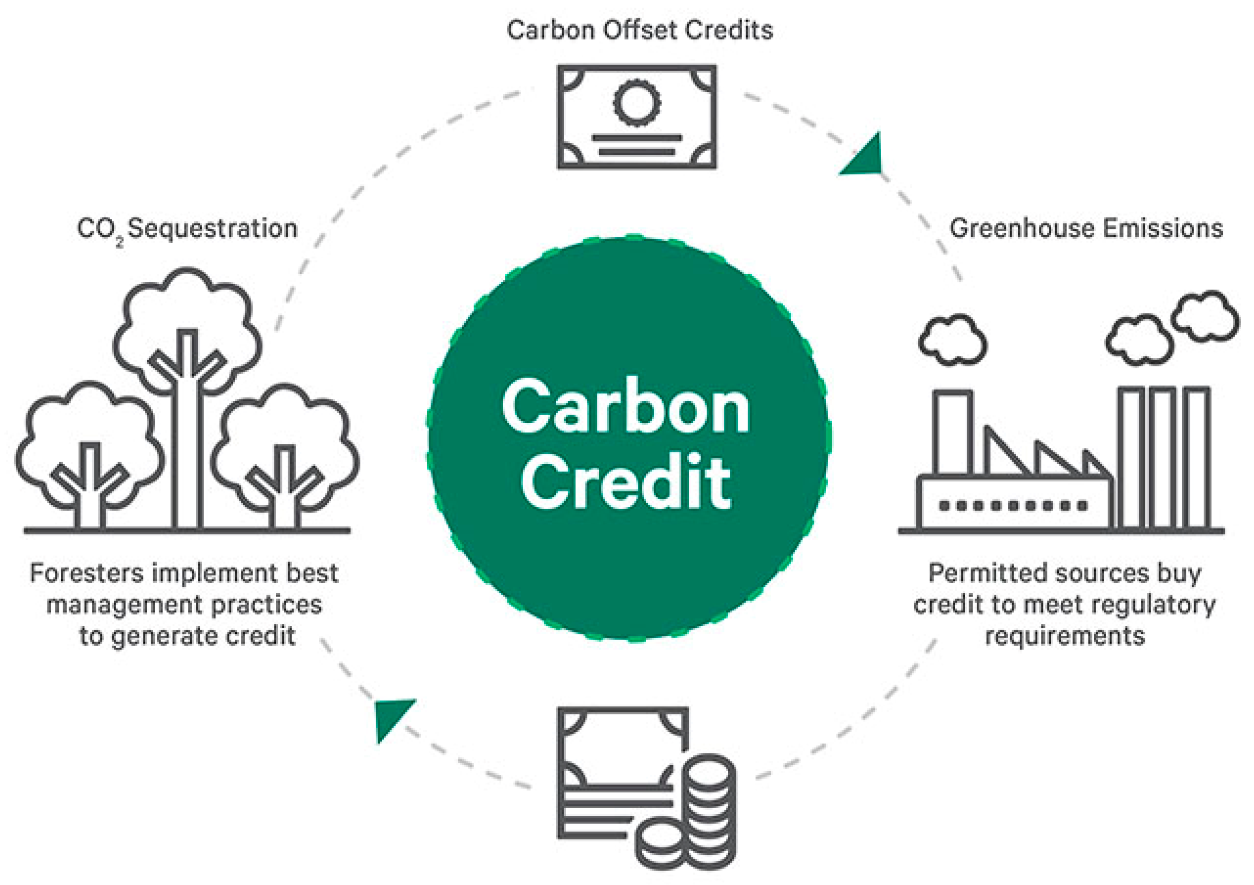 Preprints 176264 g001