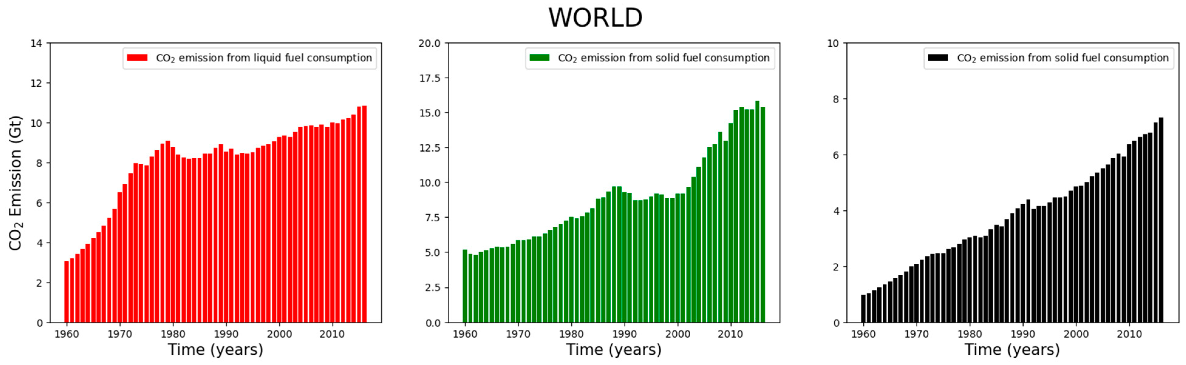 Preprints 176264 g006