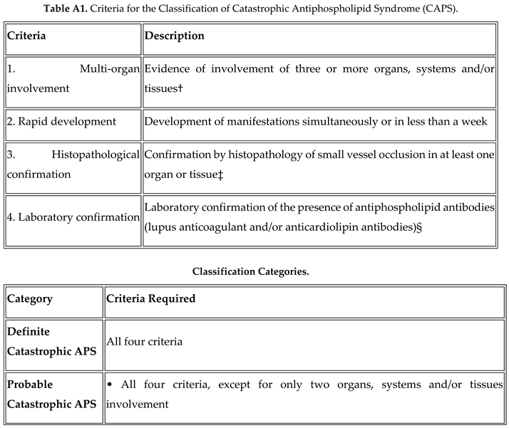 Preprints 154341 i001