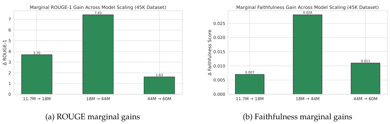 Preprints 214339 g008