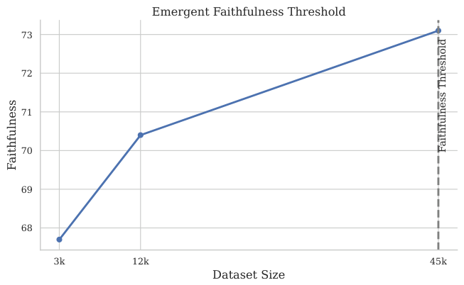 Preprints 214339 g010