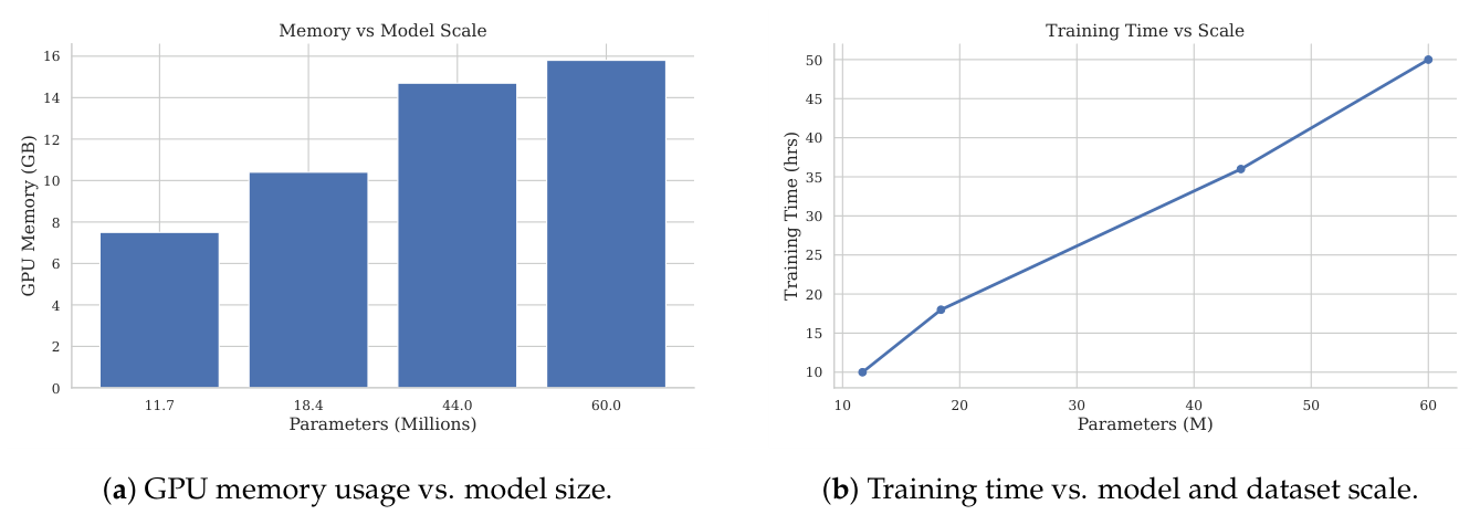 Preprints 214339 g015