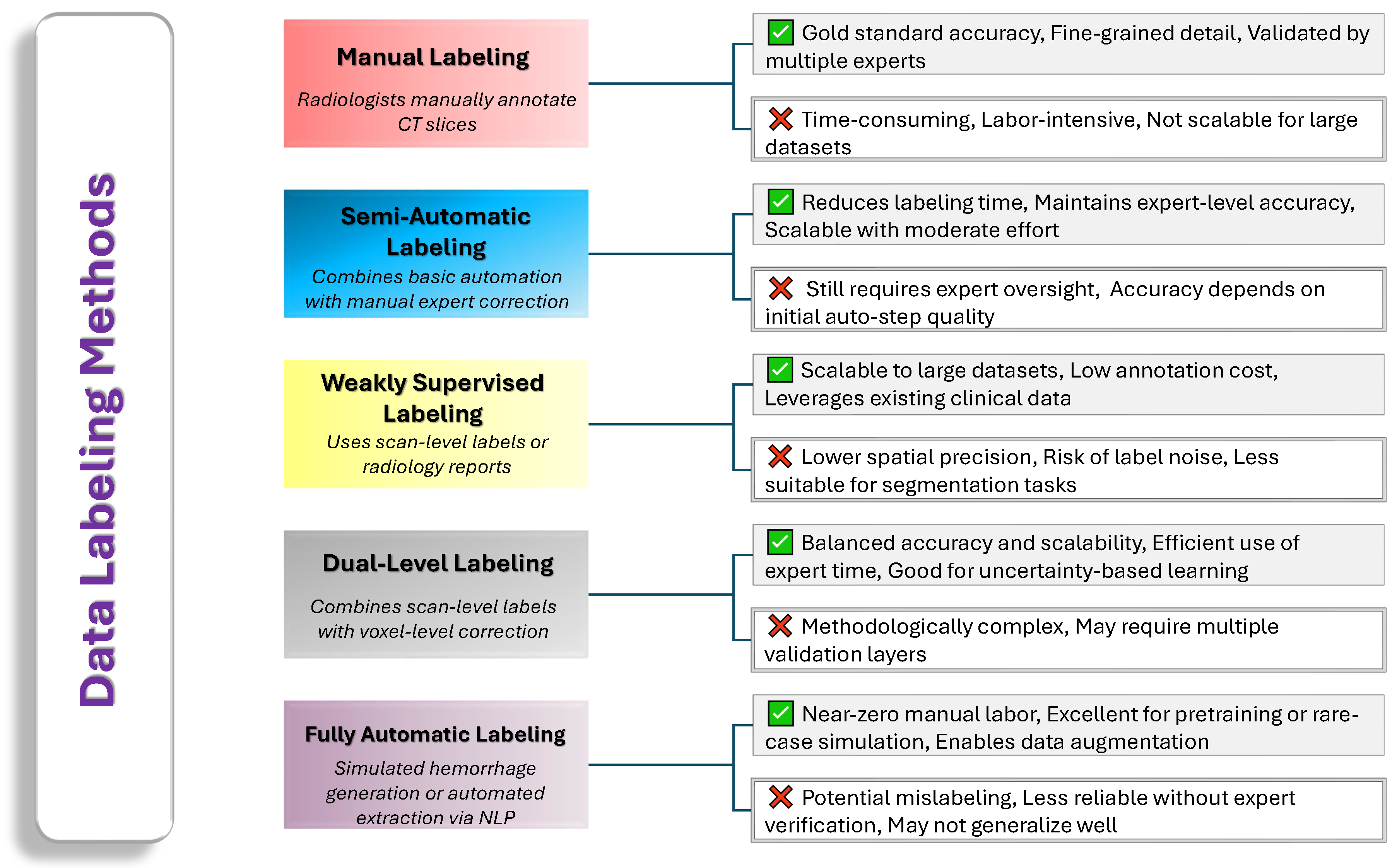 Preprints 170099 g004