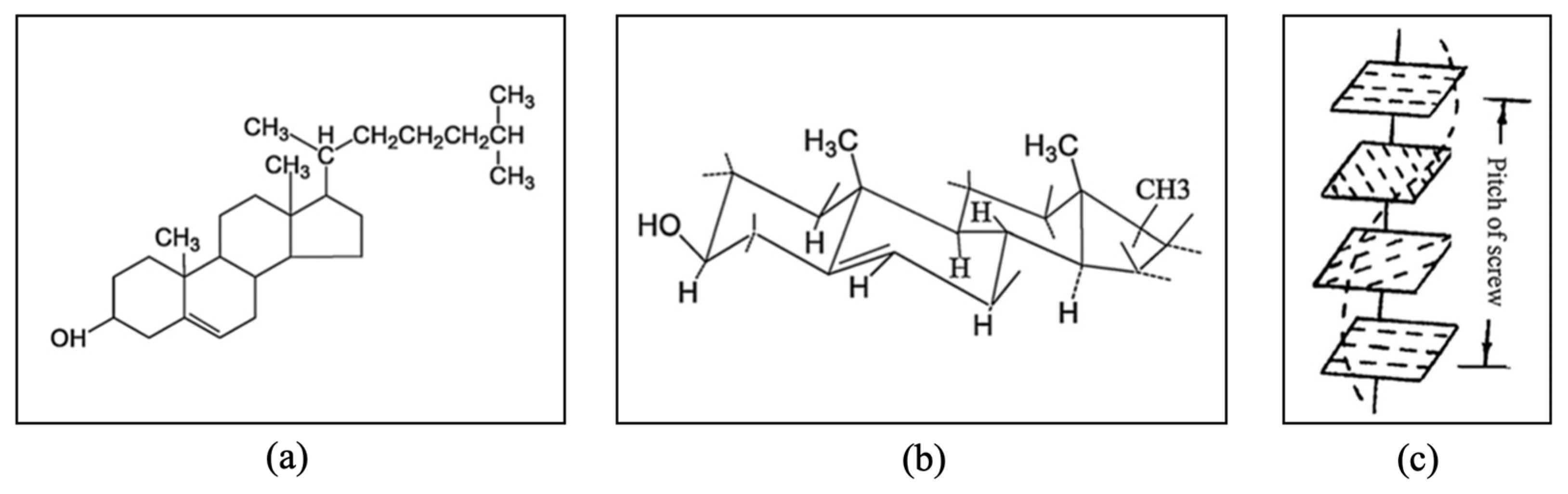 Preprints 190913 g004
