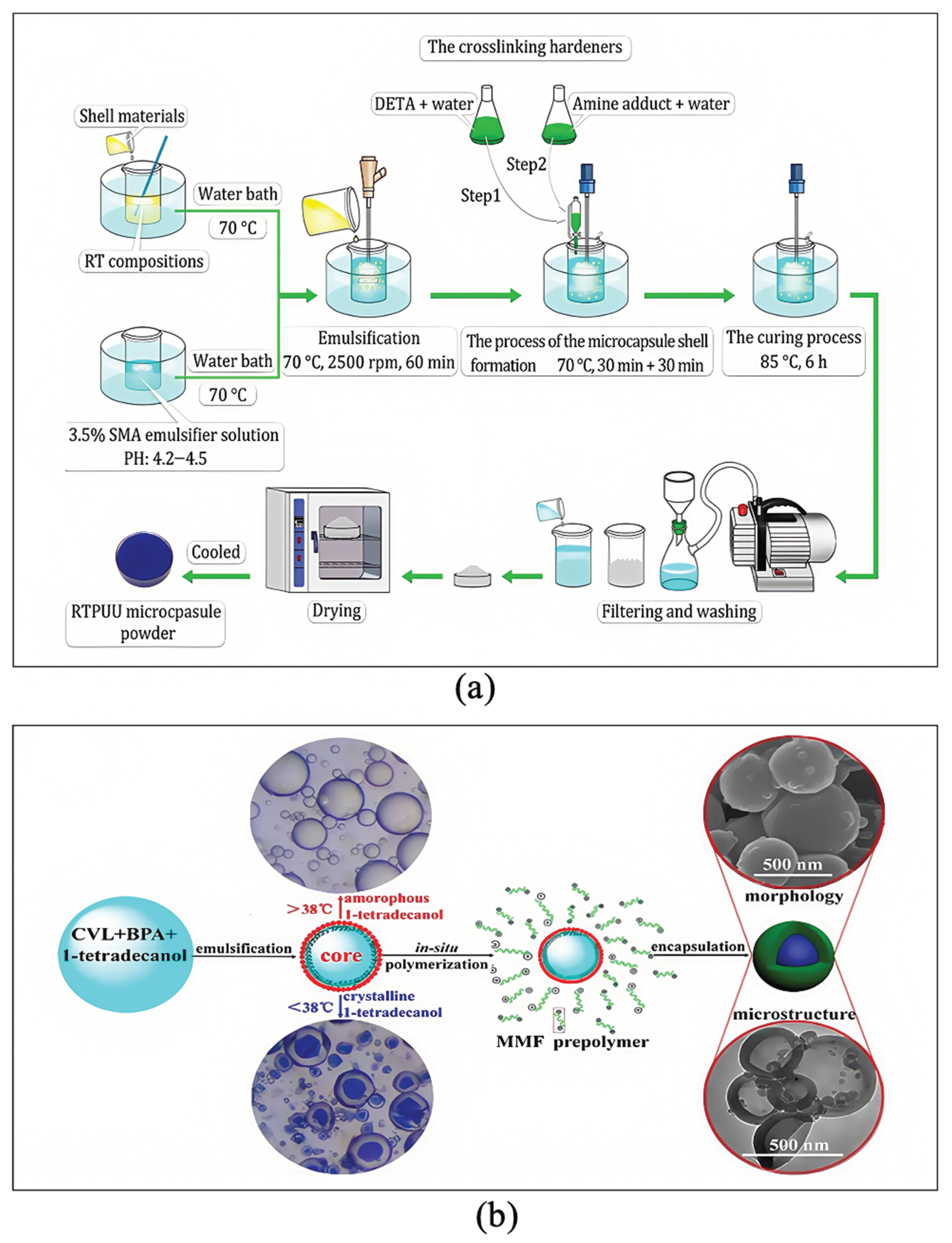 Preprints 190913 g013