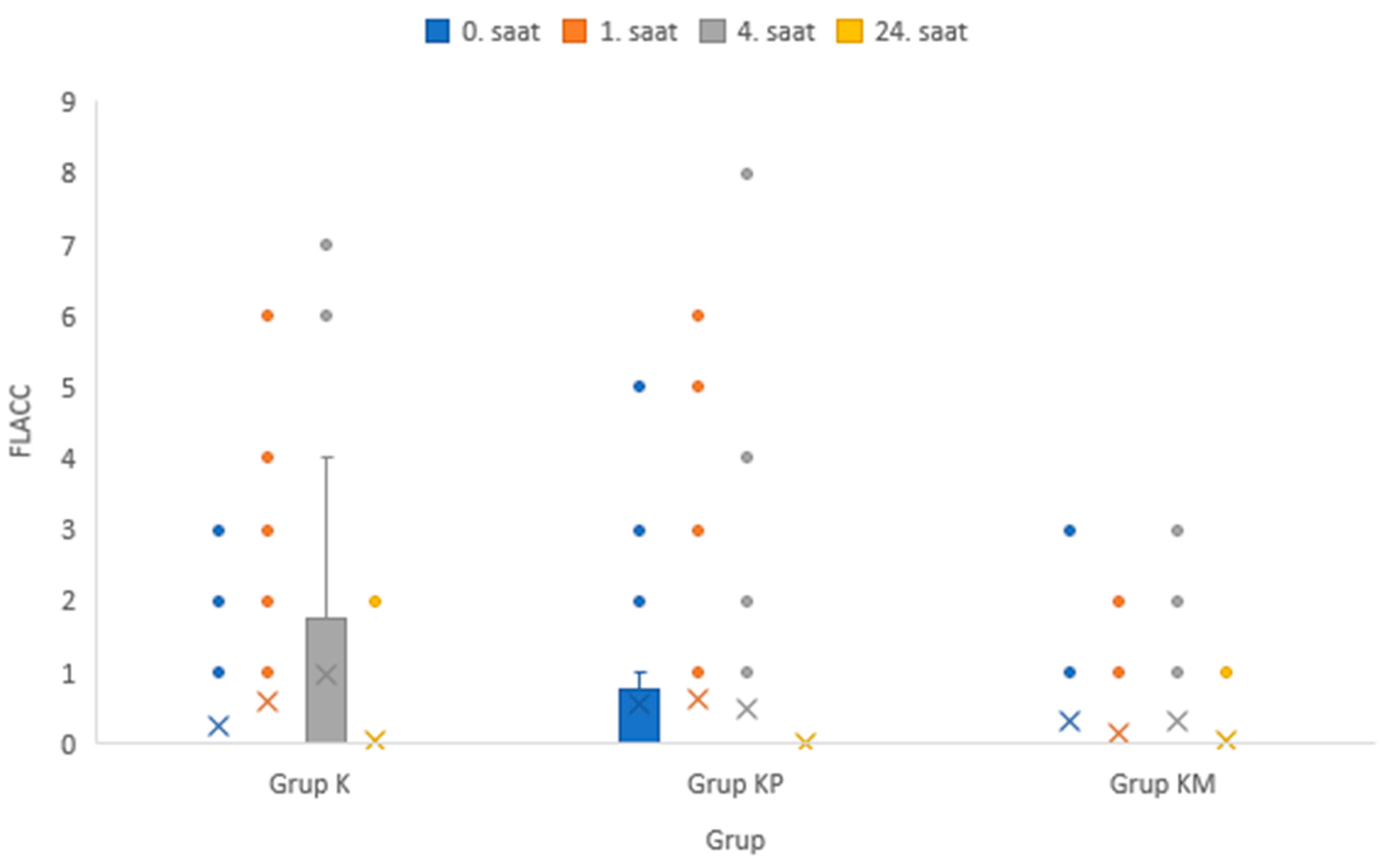 Preprints 82979 g003