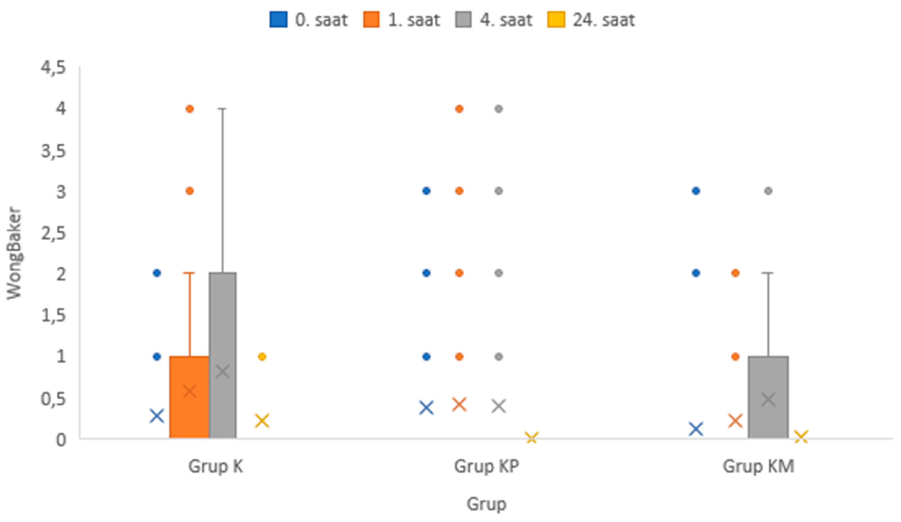 Preprints 82979 g004