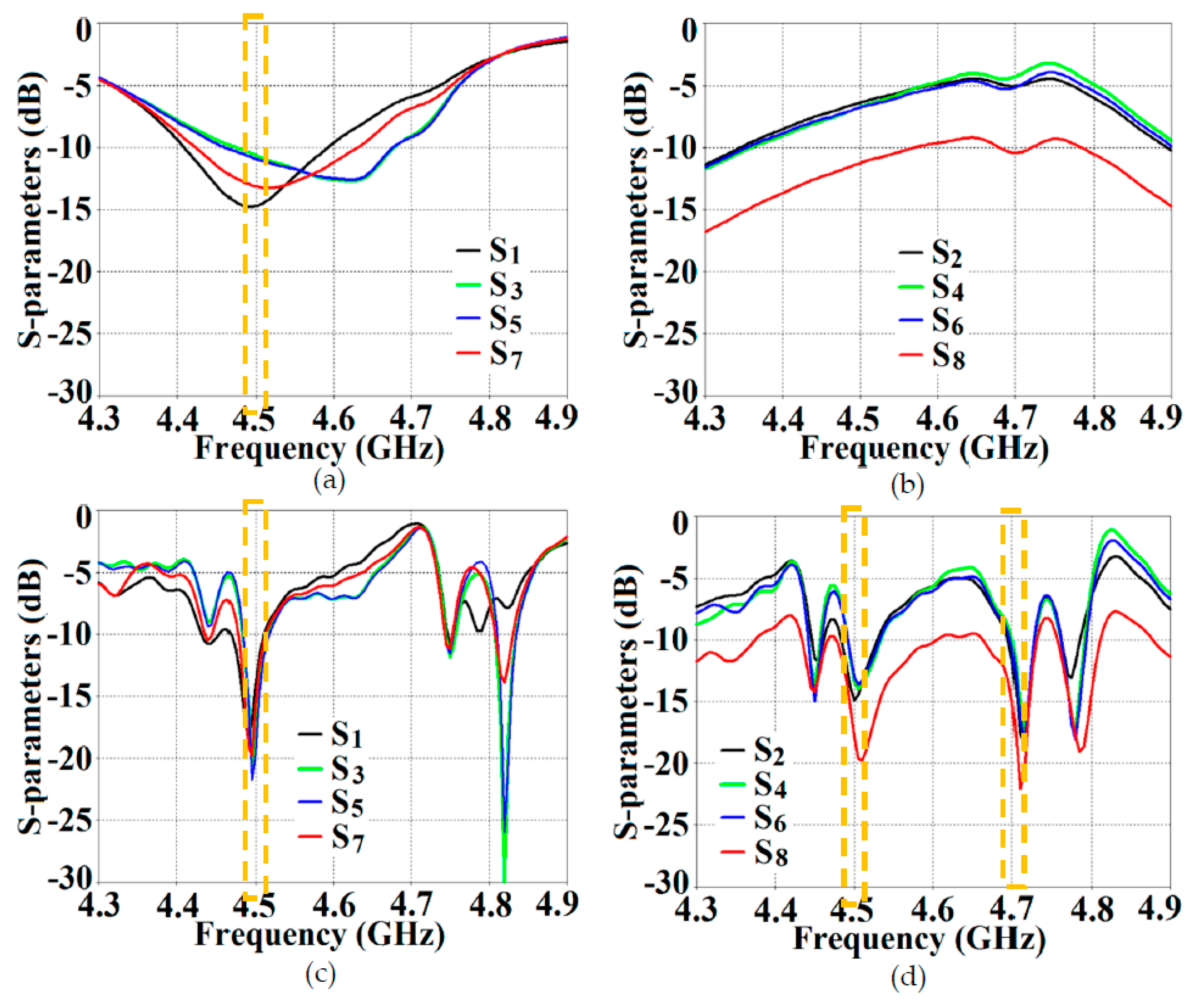 Preprints 92652 g028