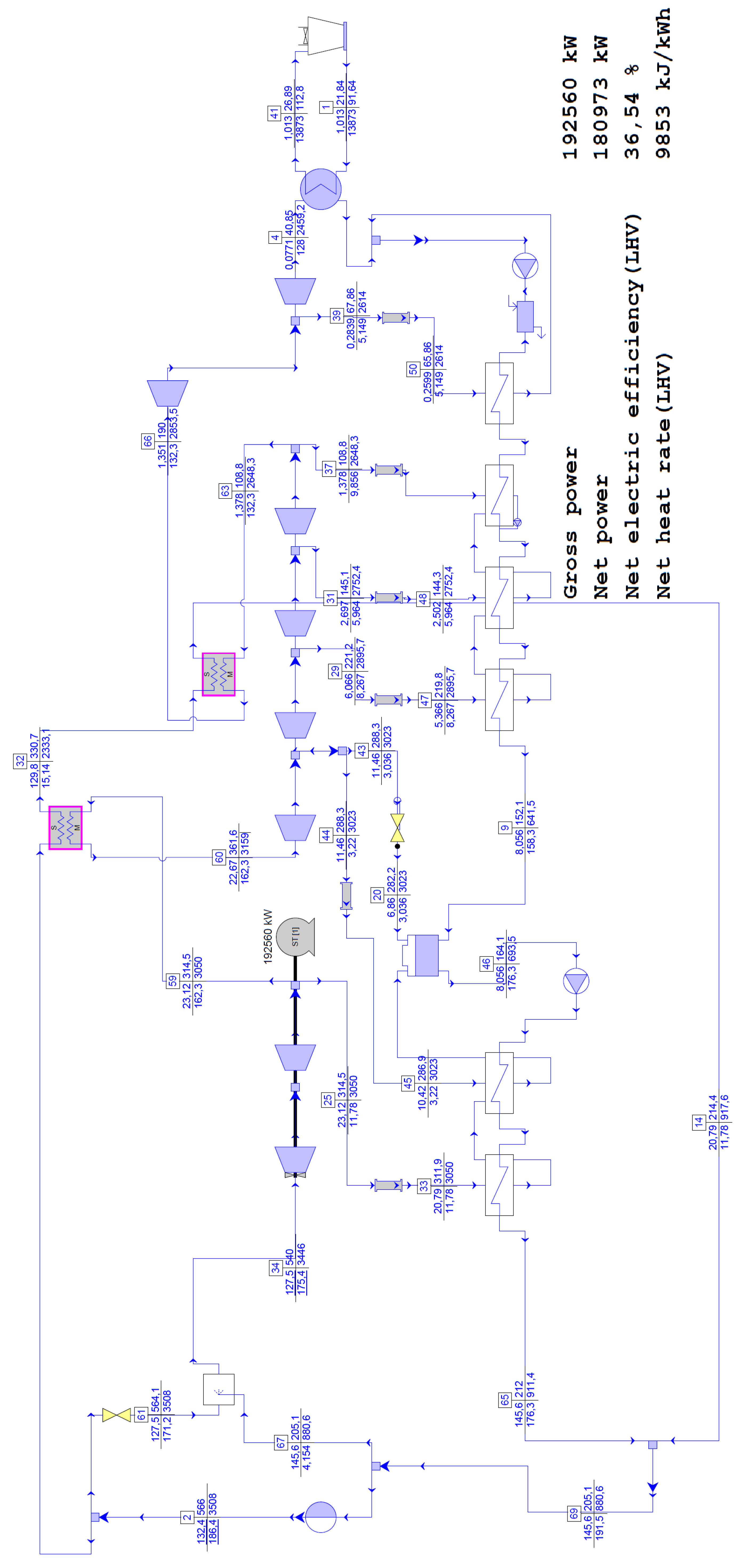 Preprints 206339 g004