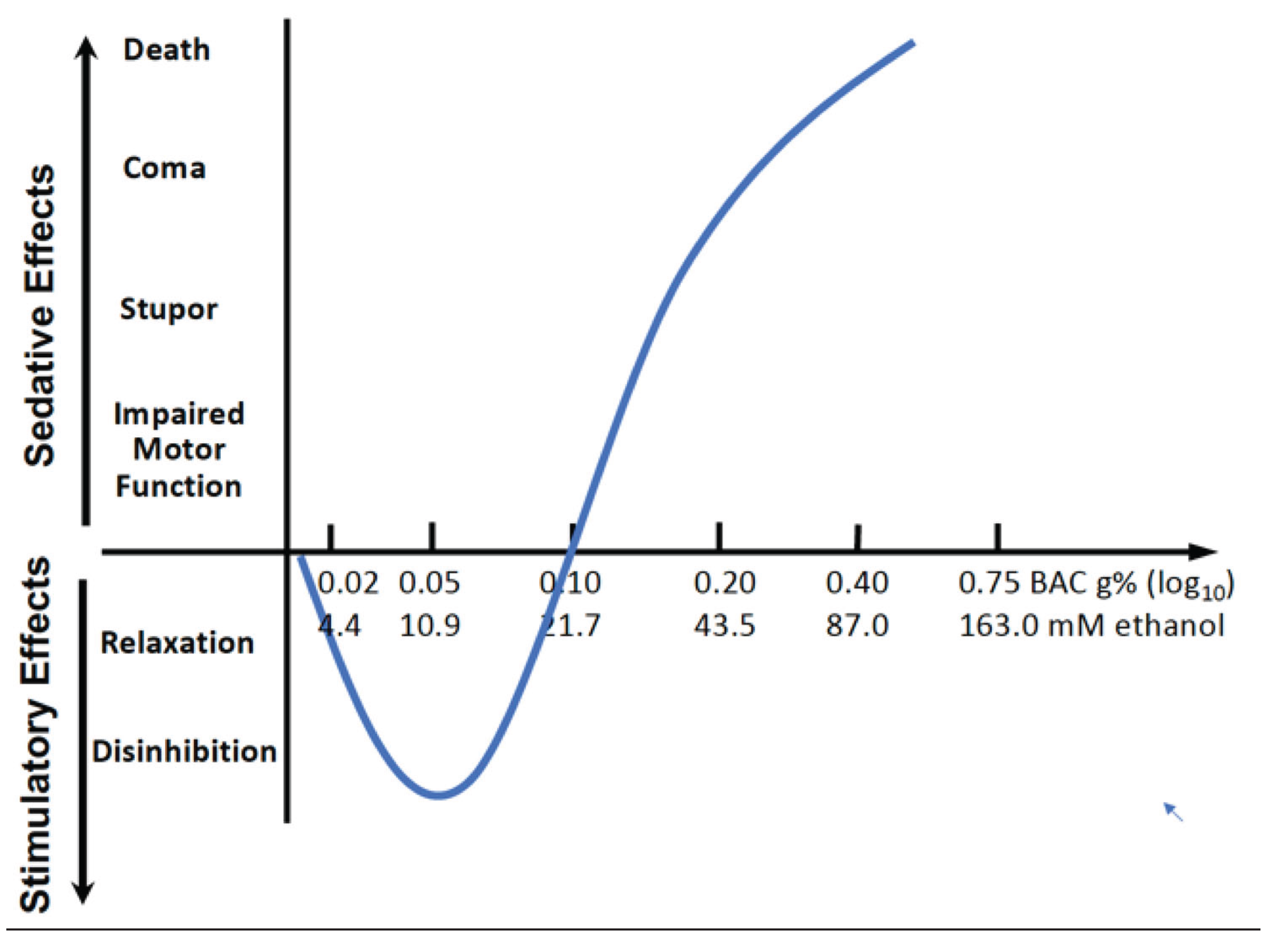 Preprints 181676 g001
