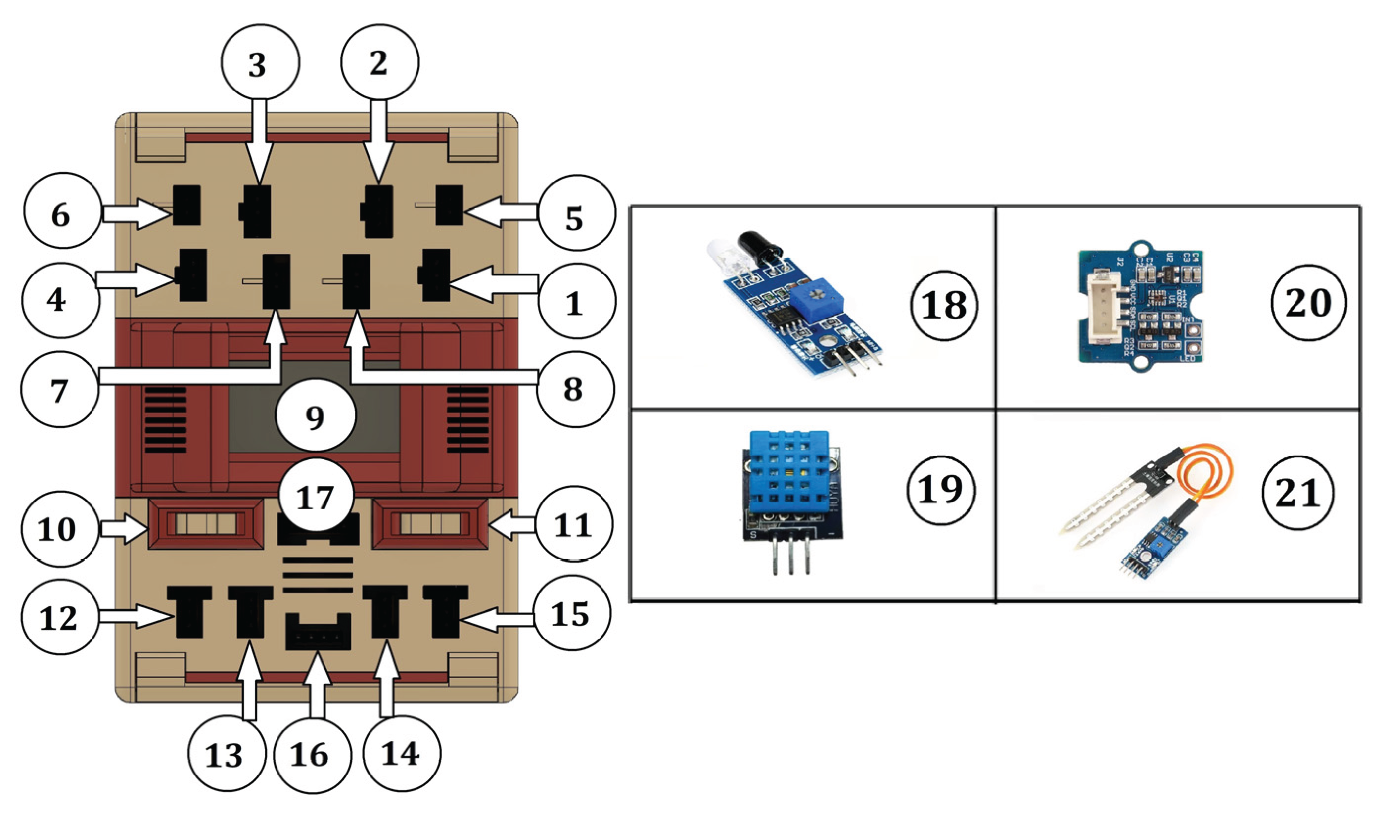 Preprints 166484 g003
