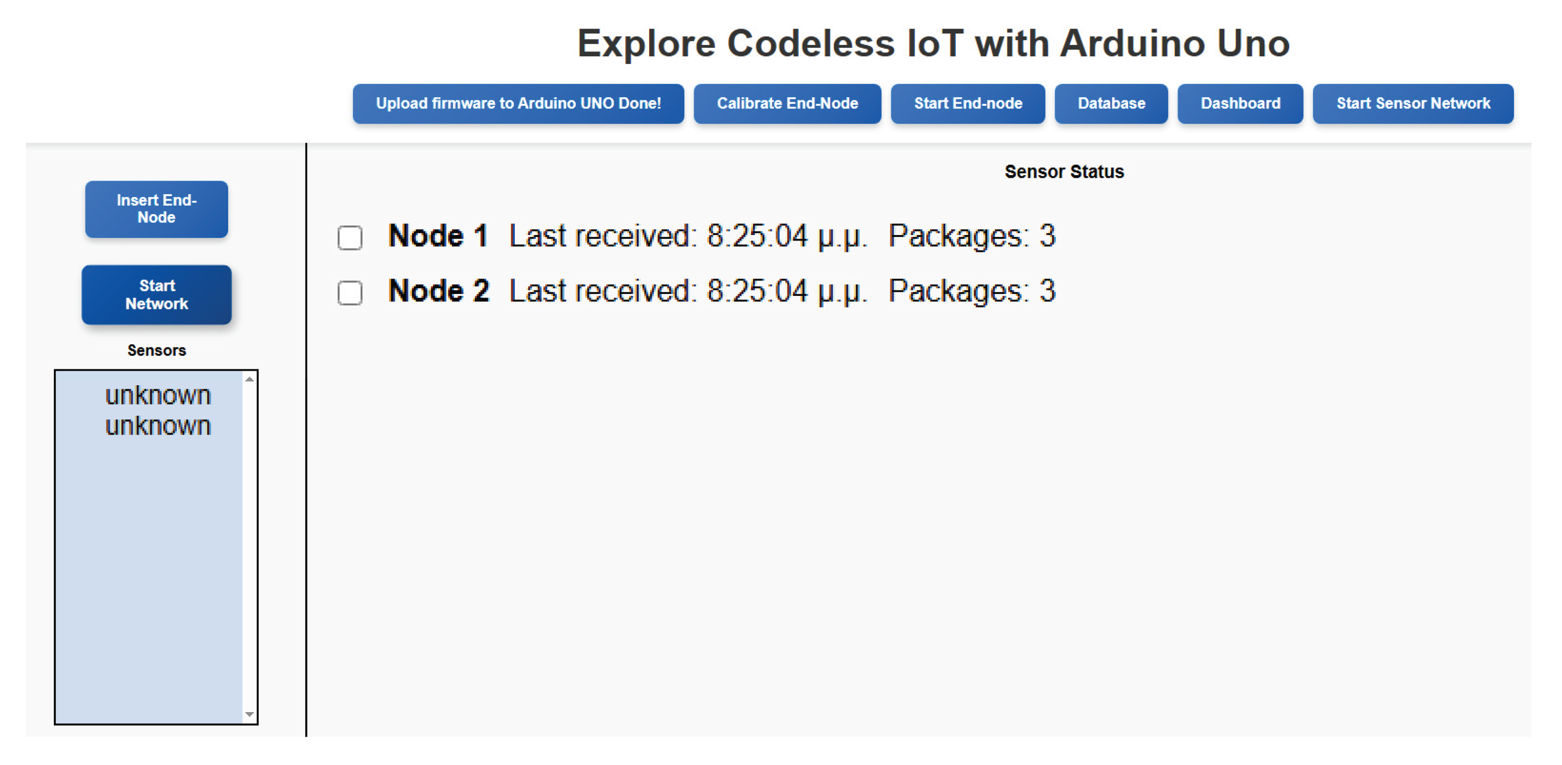 Preprints 166484 g011