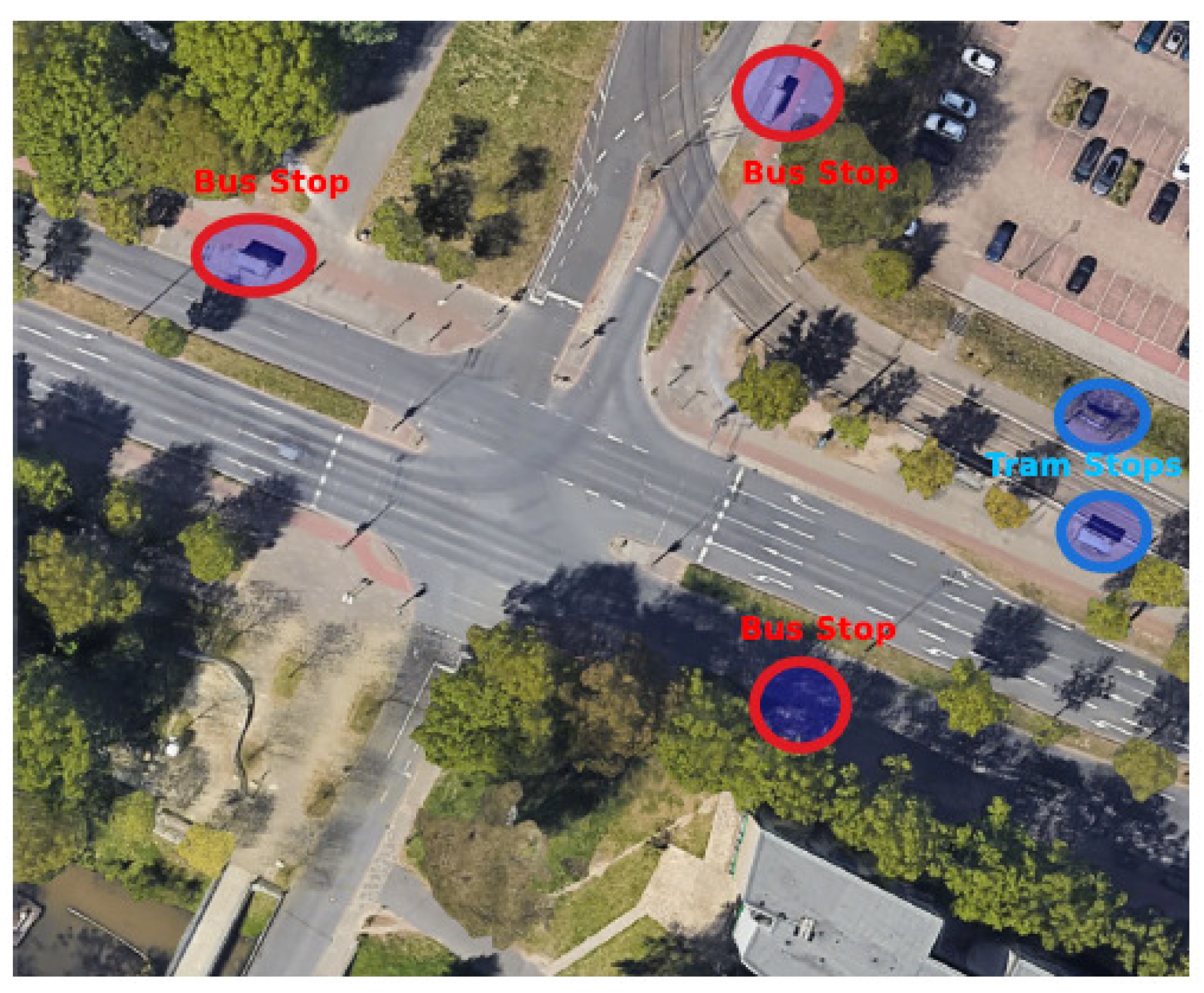 Preprints 145494 g001