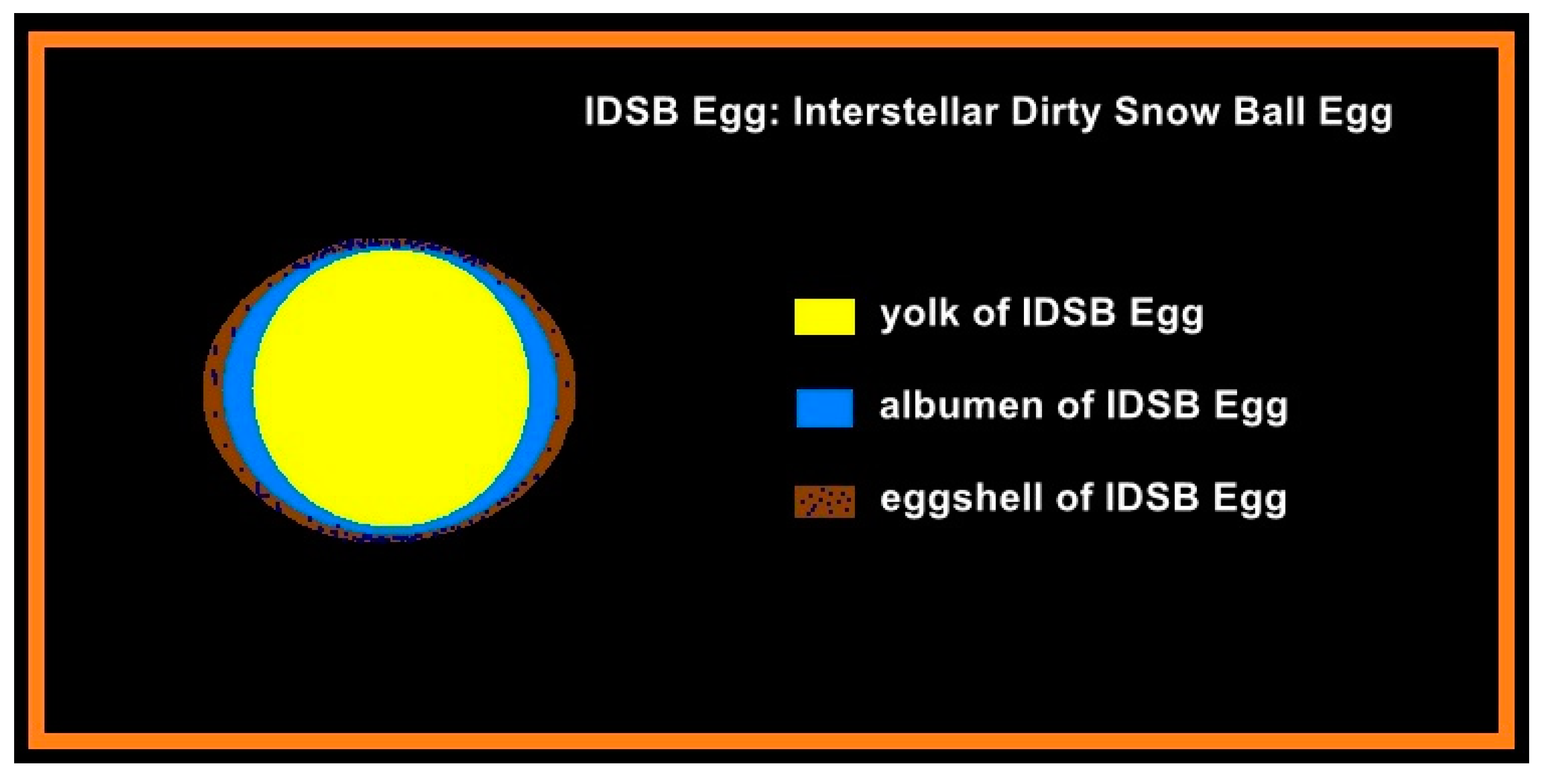 Preprints 141551 g003