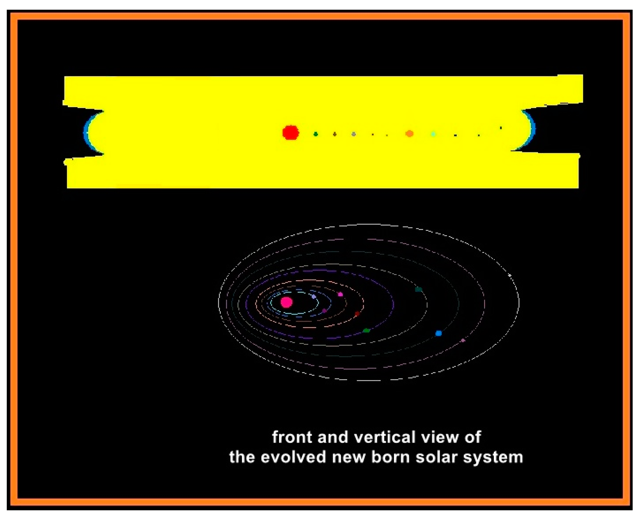 Preprints 141551 g006