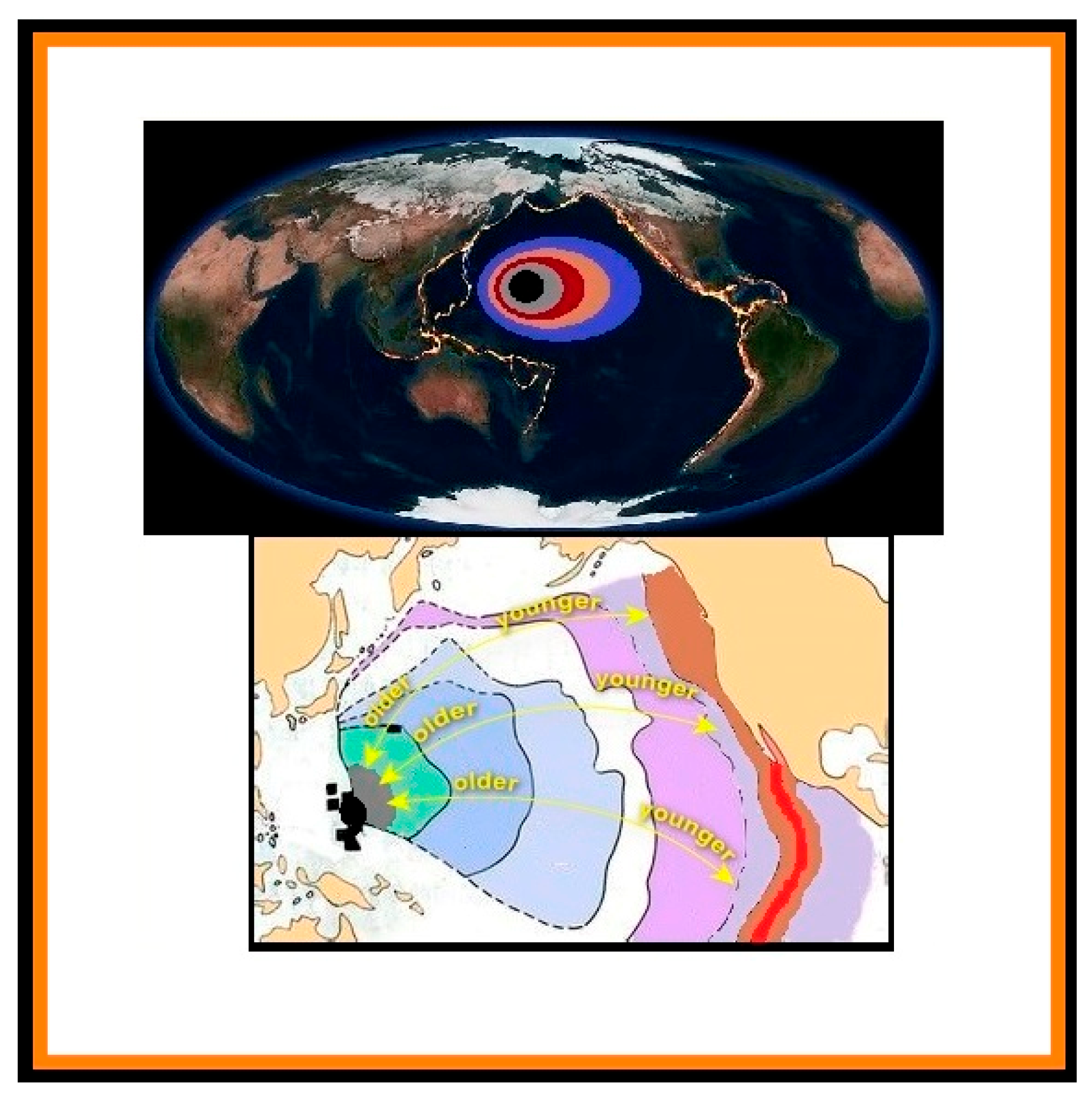 Preprints 141551 g008