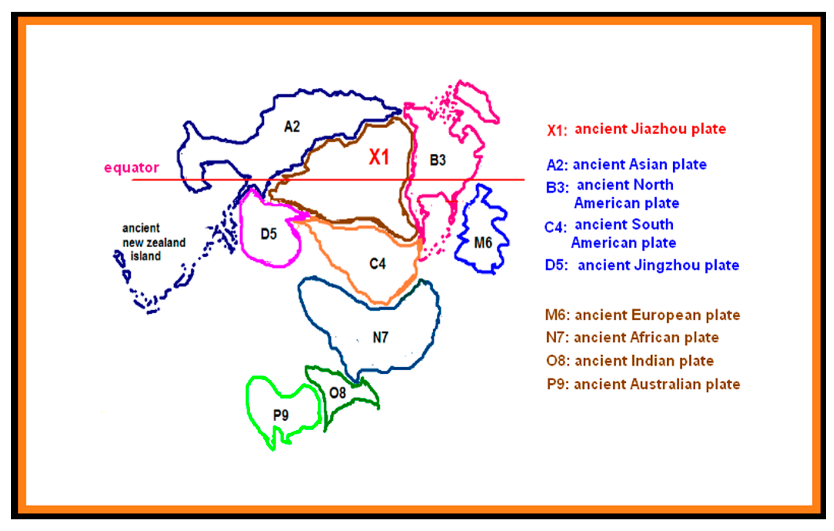 Preprints 141551 g009