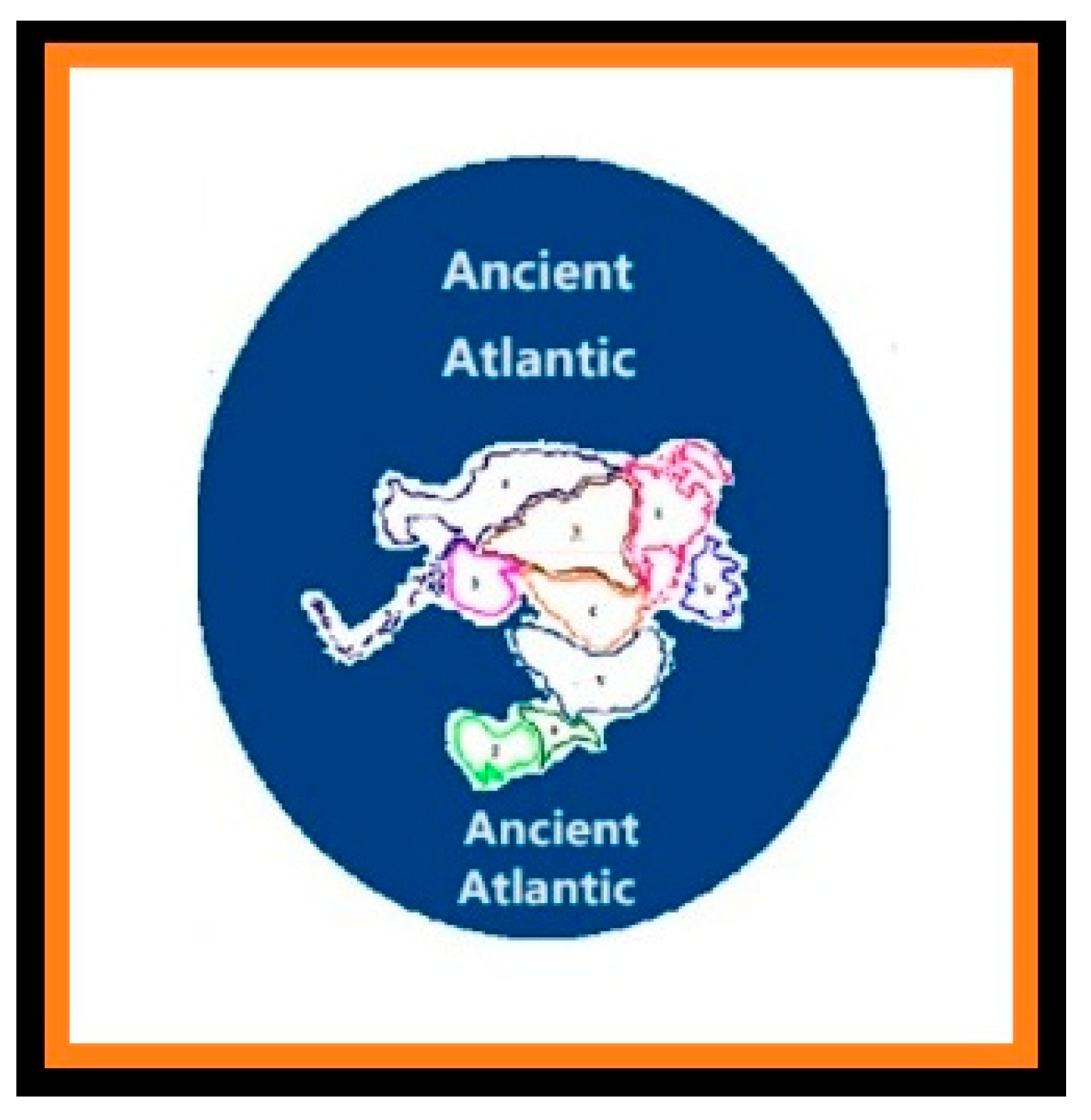 Preprints 141551 g010