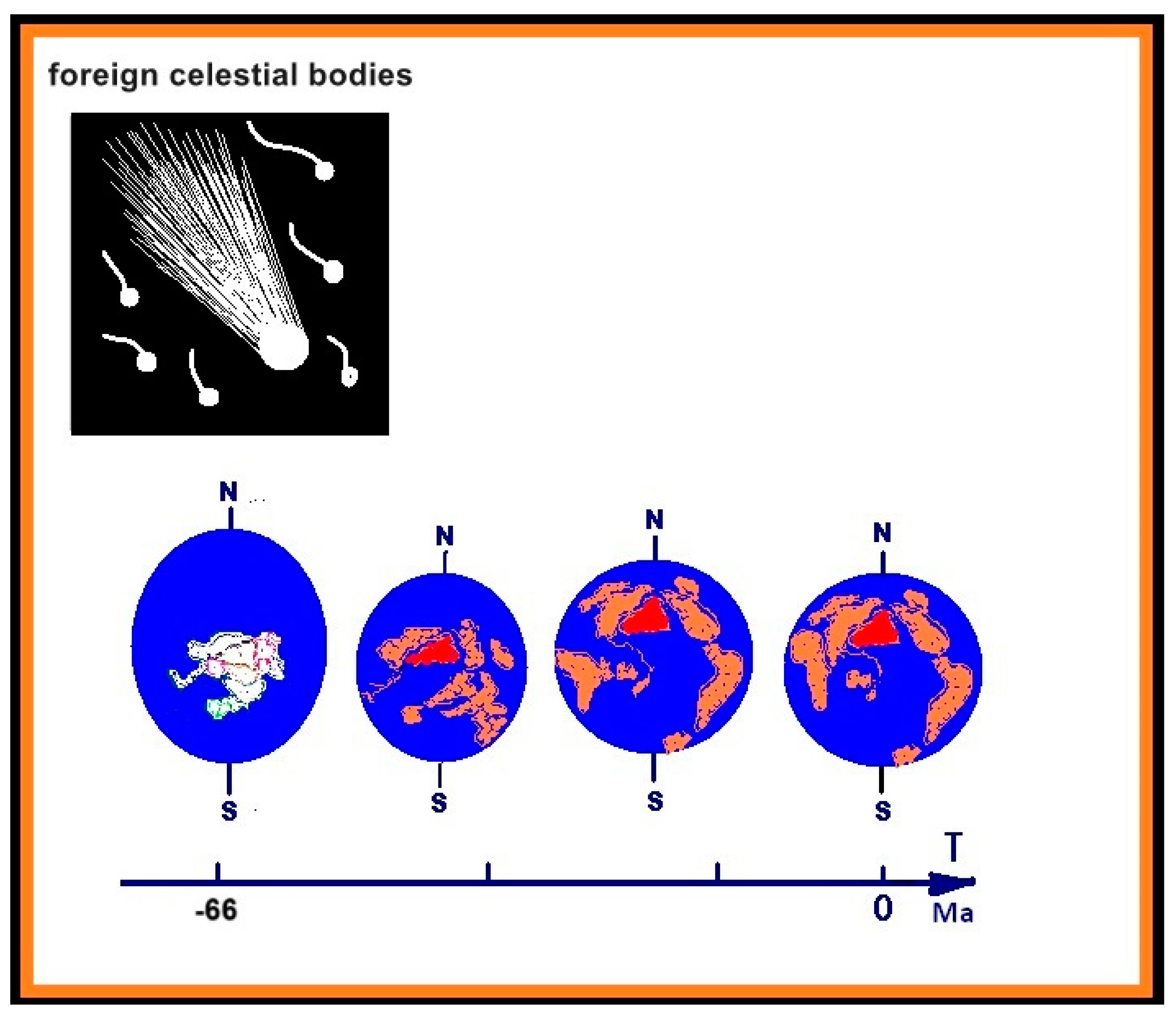 Preprints 141551 g011