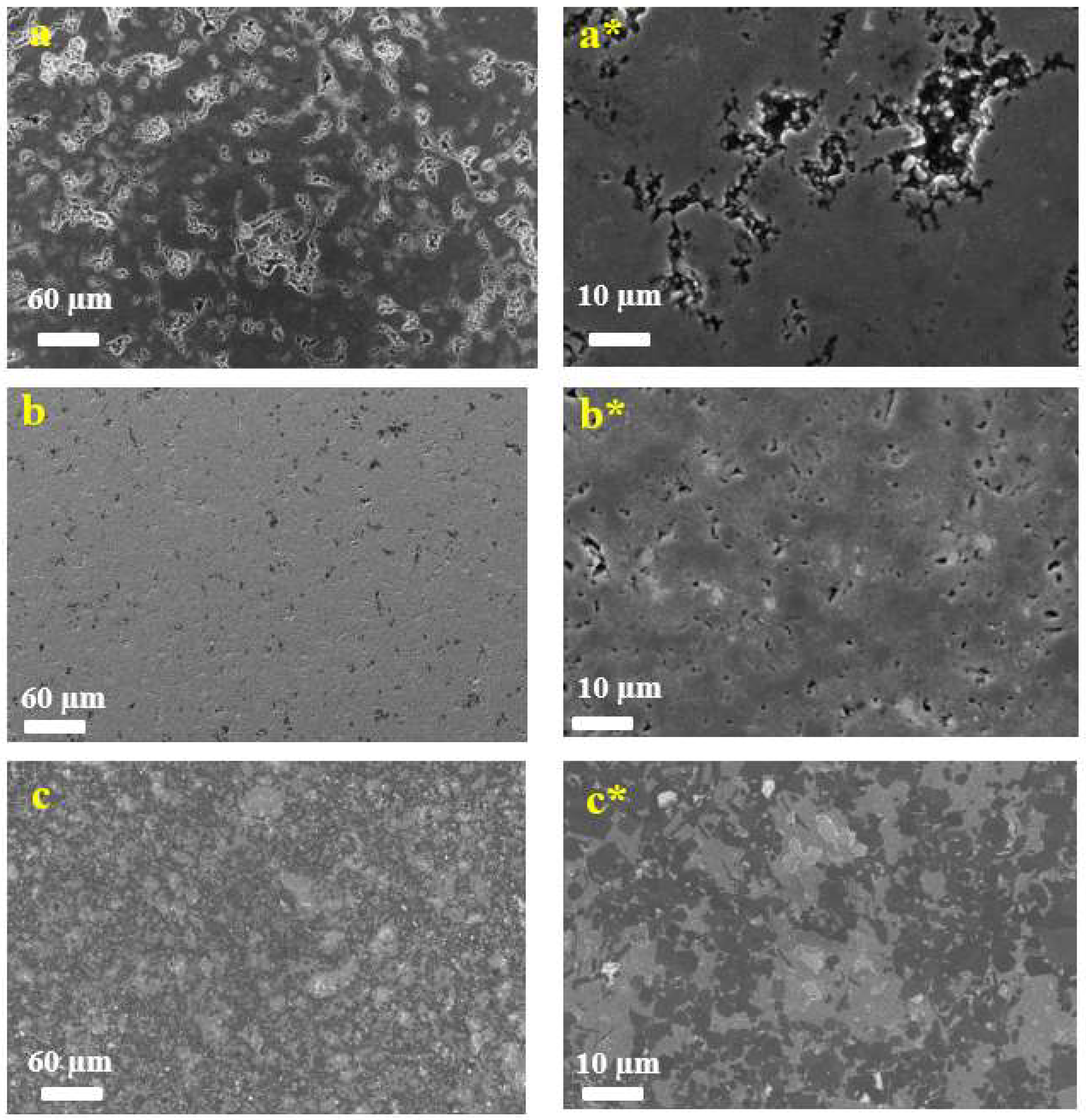 Preprints 152734 g002