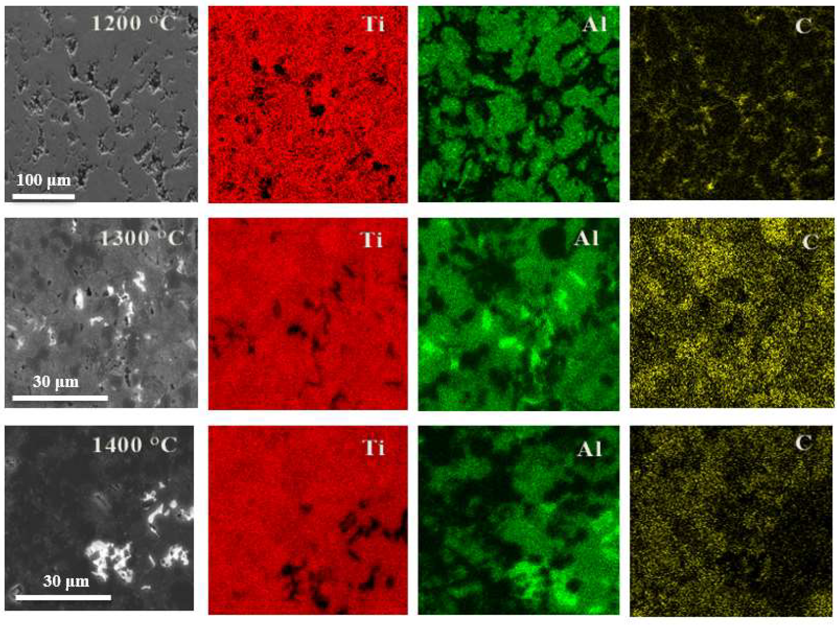 Preprints 152734 g003