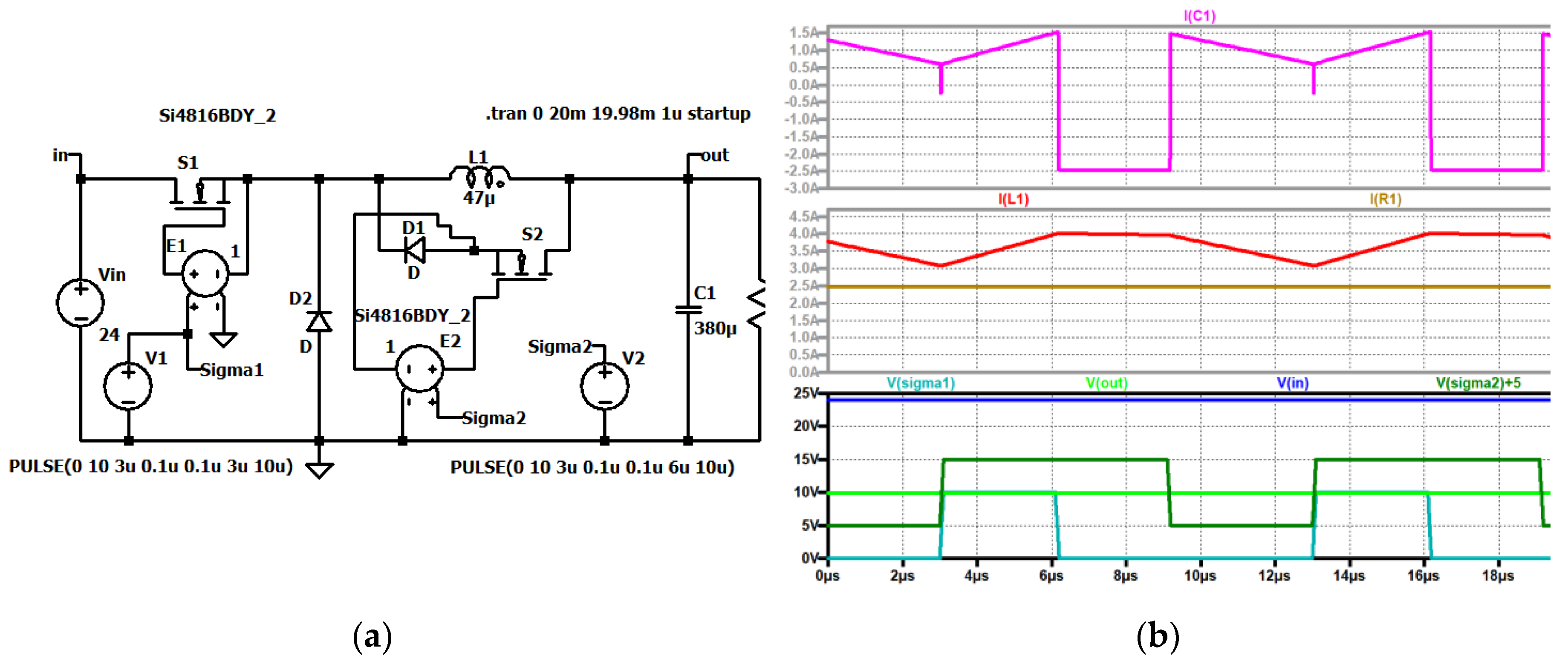 Preprints 149766 g006