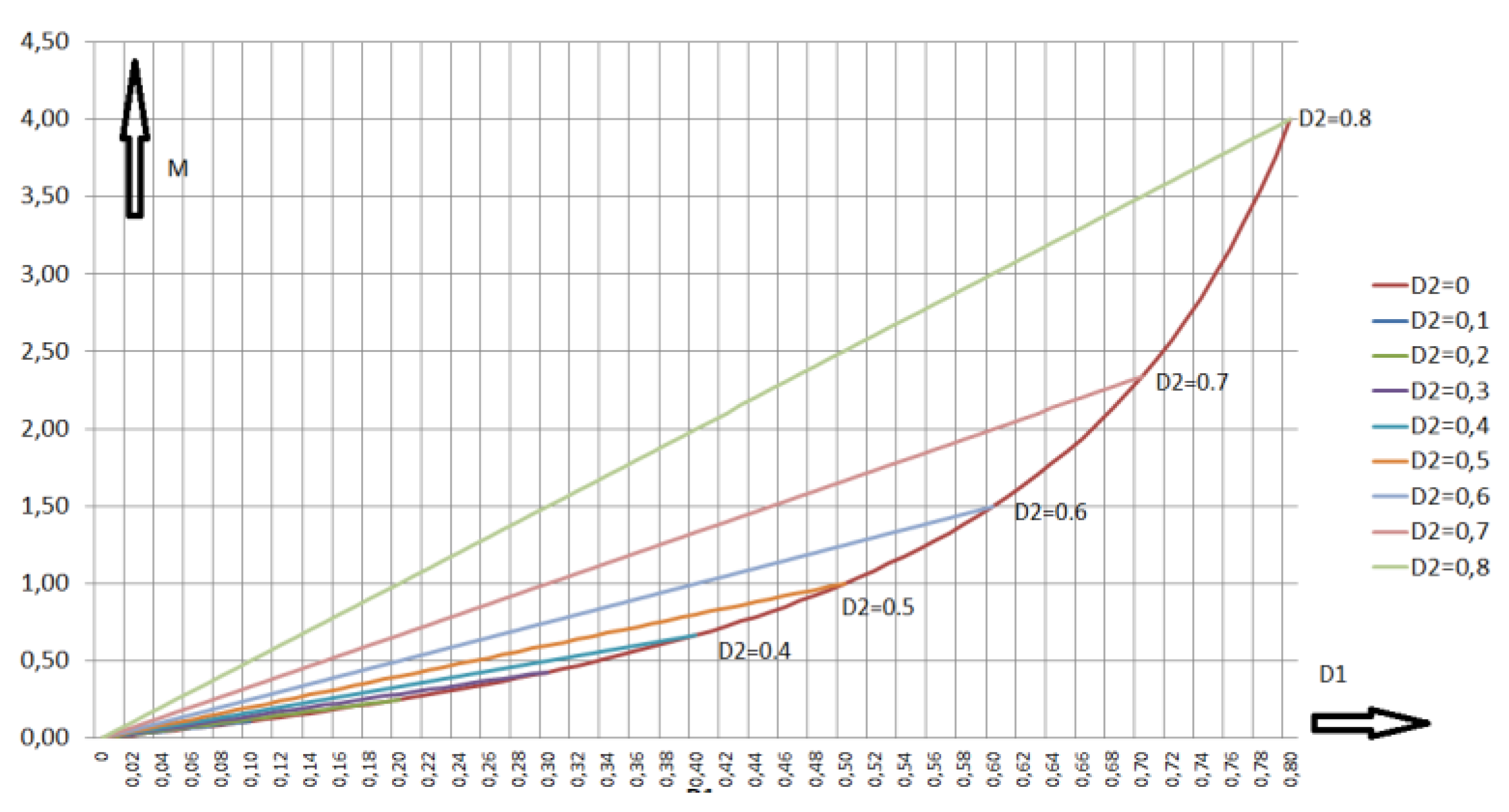 Preprints 149766 g008