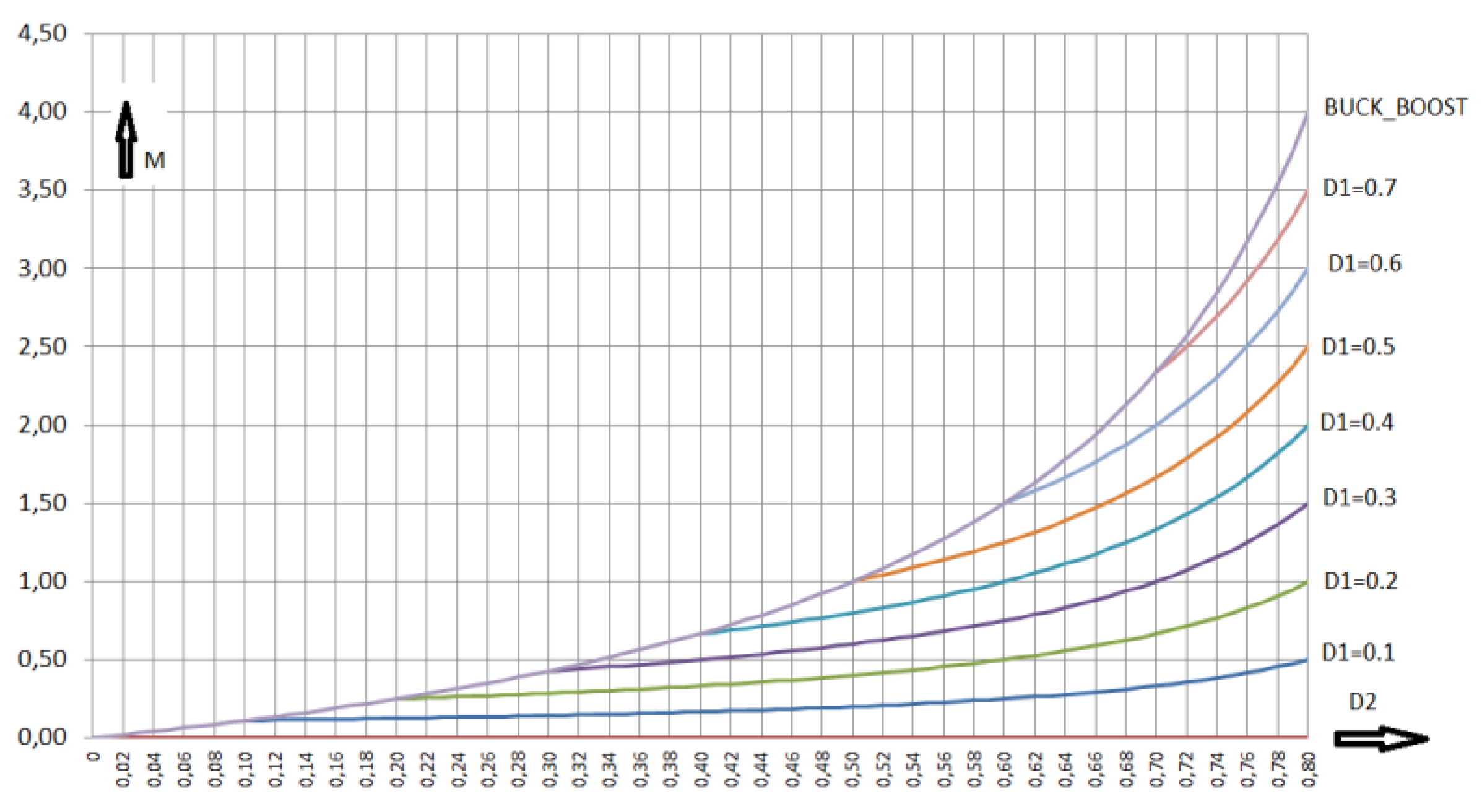 Preprints 149766 g009