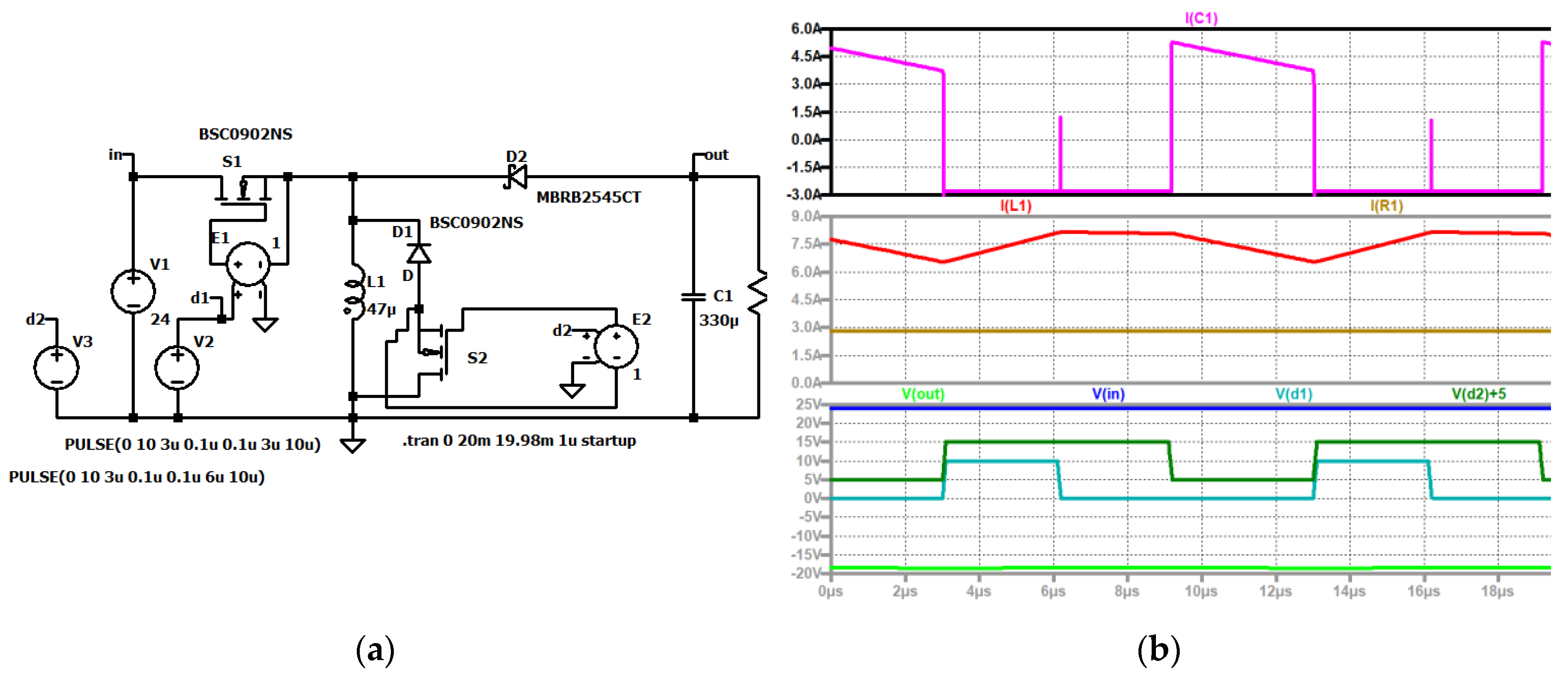 Preprints 149766 g010