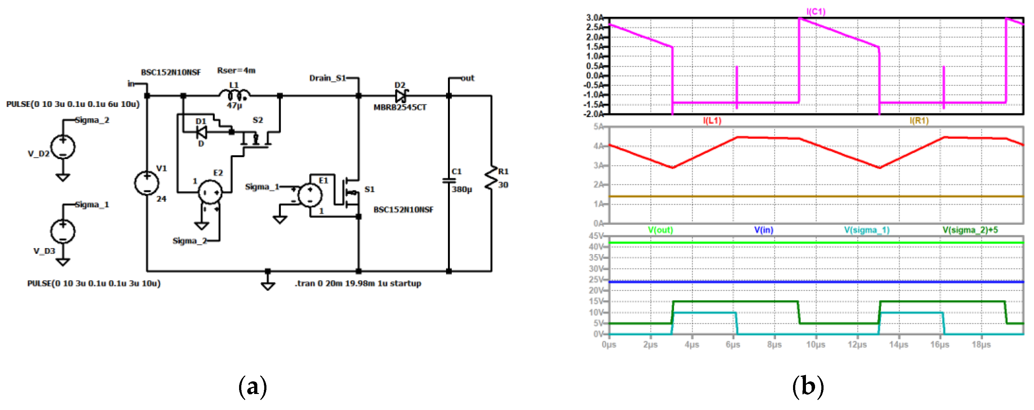 Preprints 149766 g014