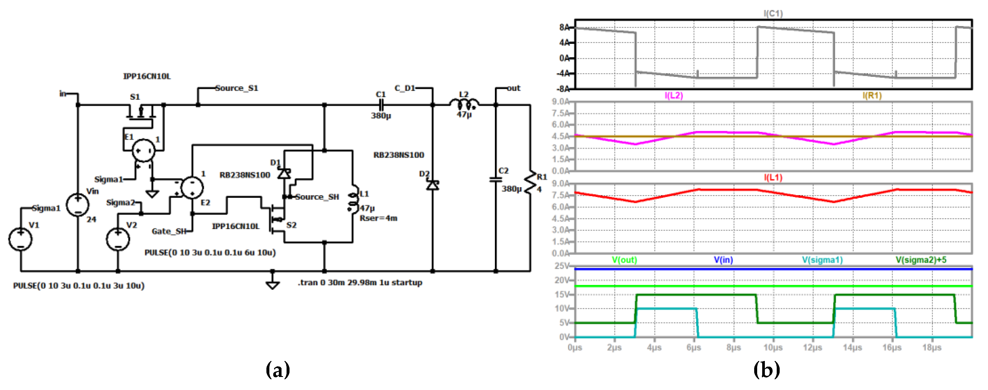 Preprints 149766 g016