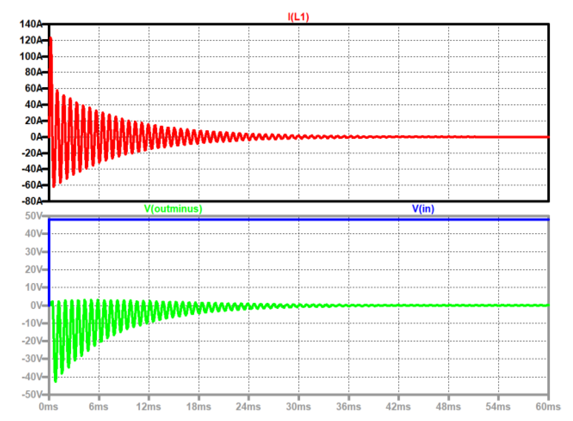 Preprints 149766 g020