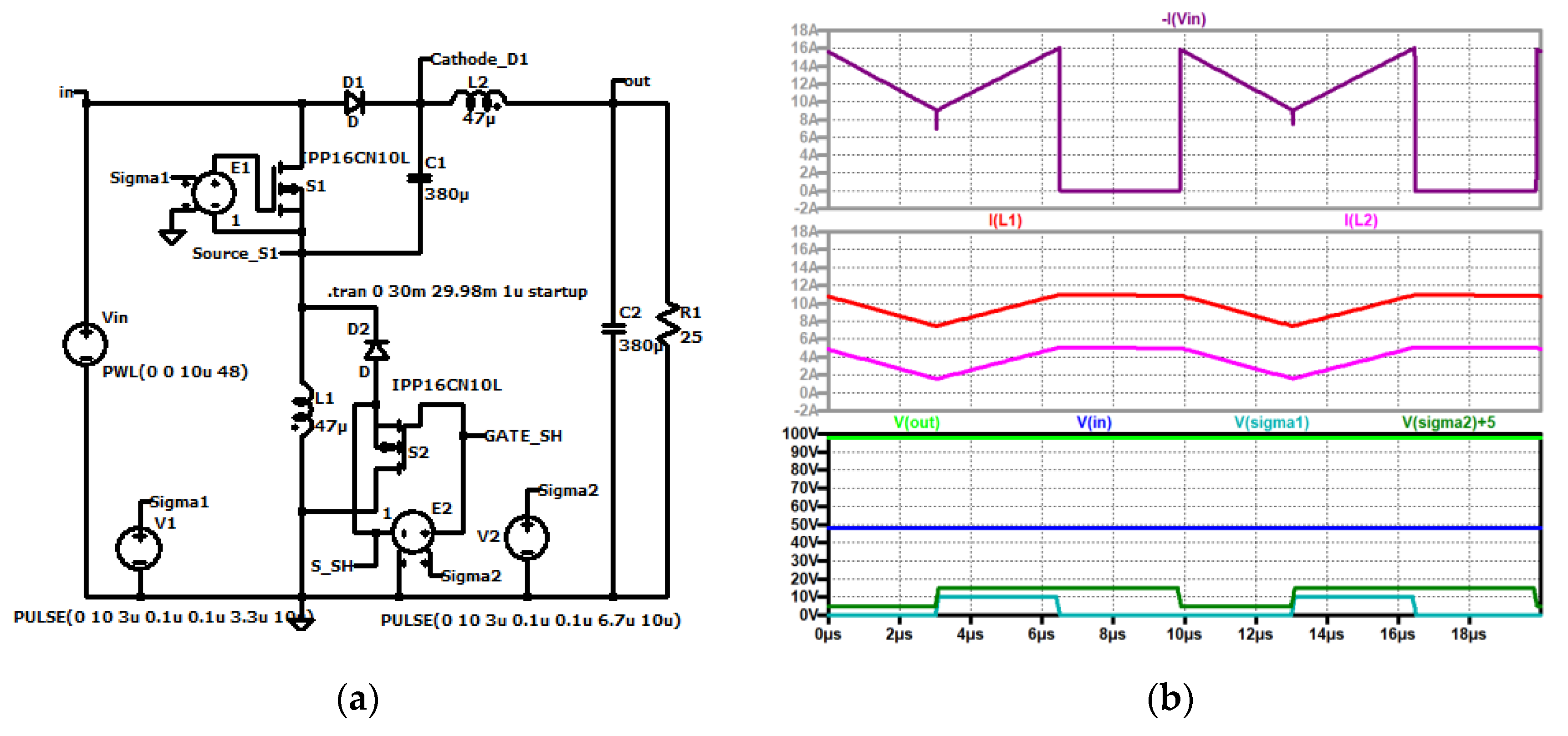 Preprints 149766 g022