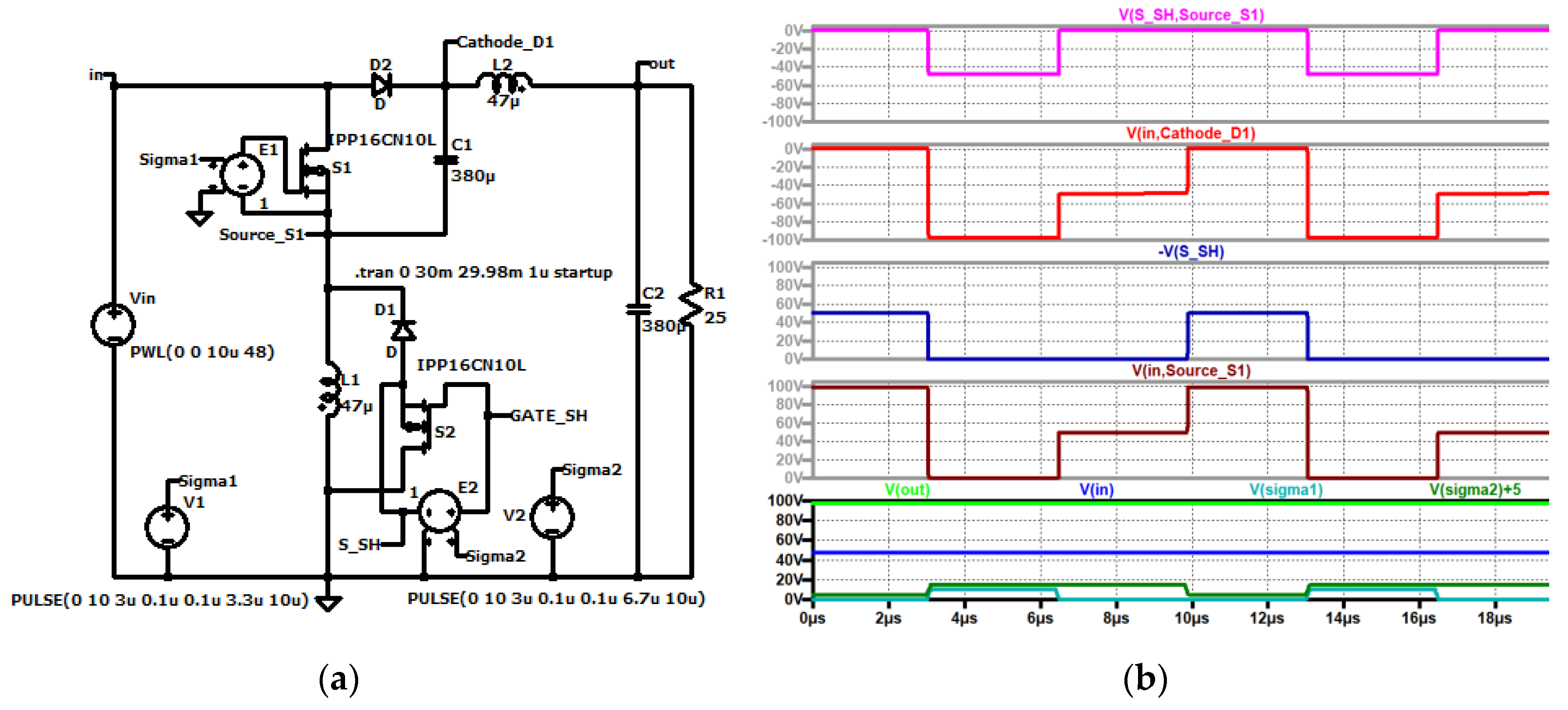 Preprints 149766 g023