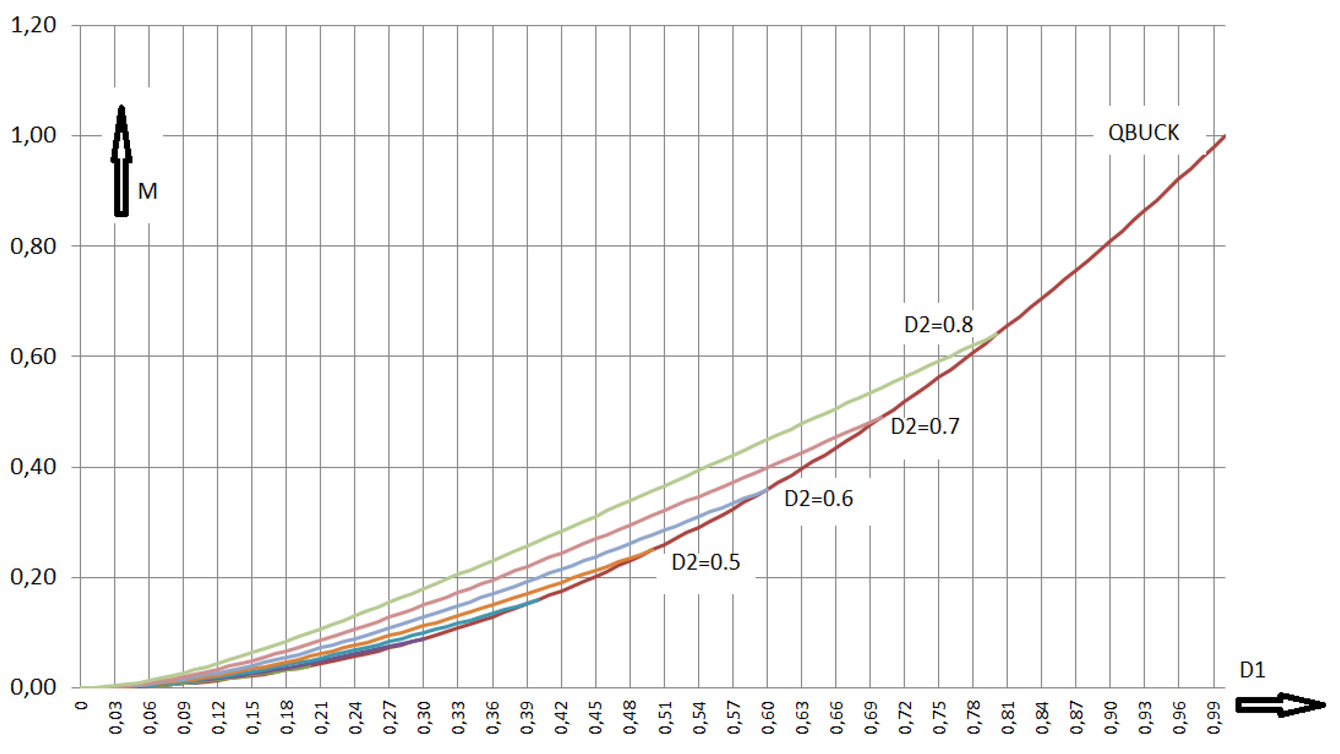 Preprints 149766 g025