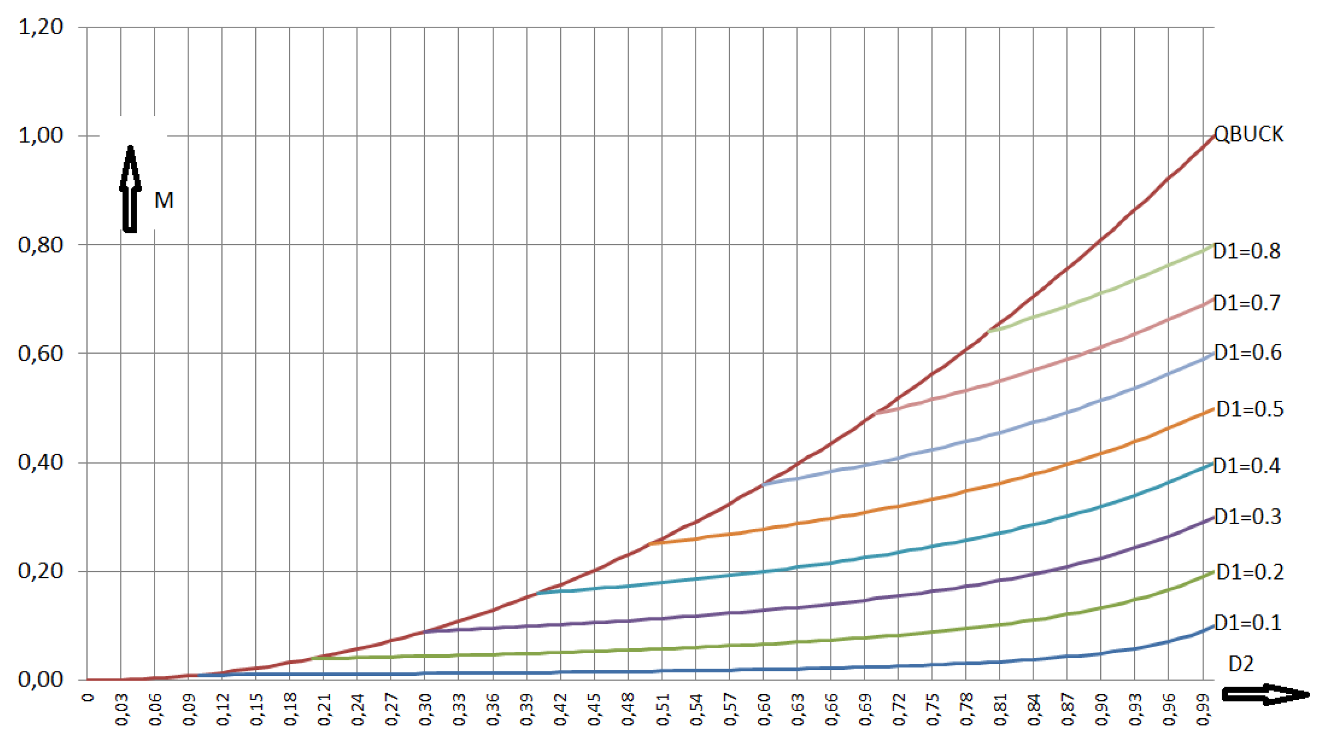 Preprints 149766 g026