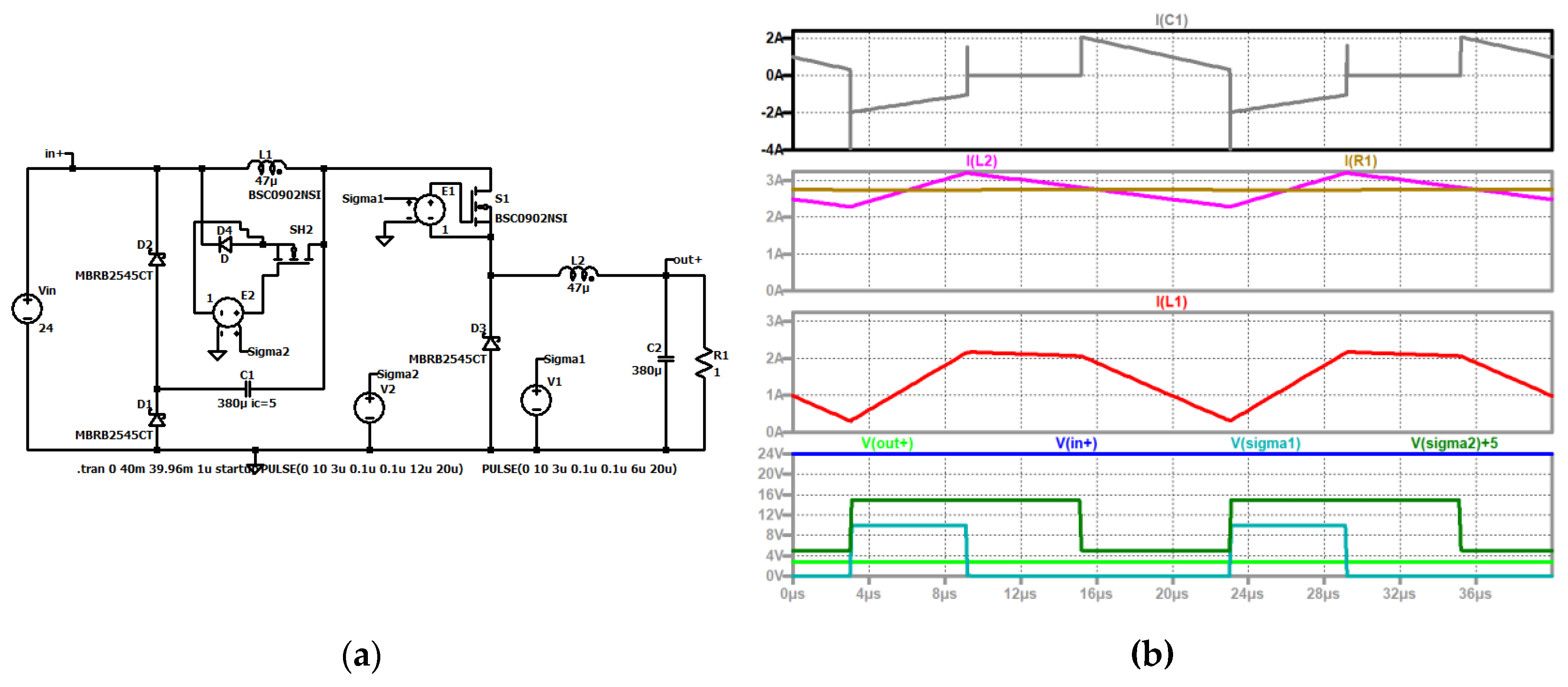 Preprints 149766 g027