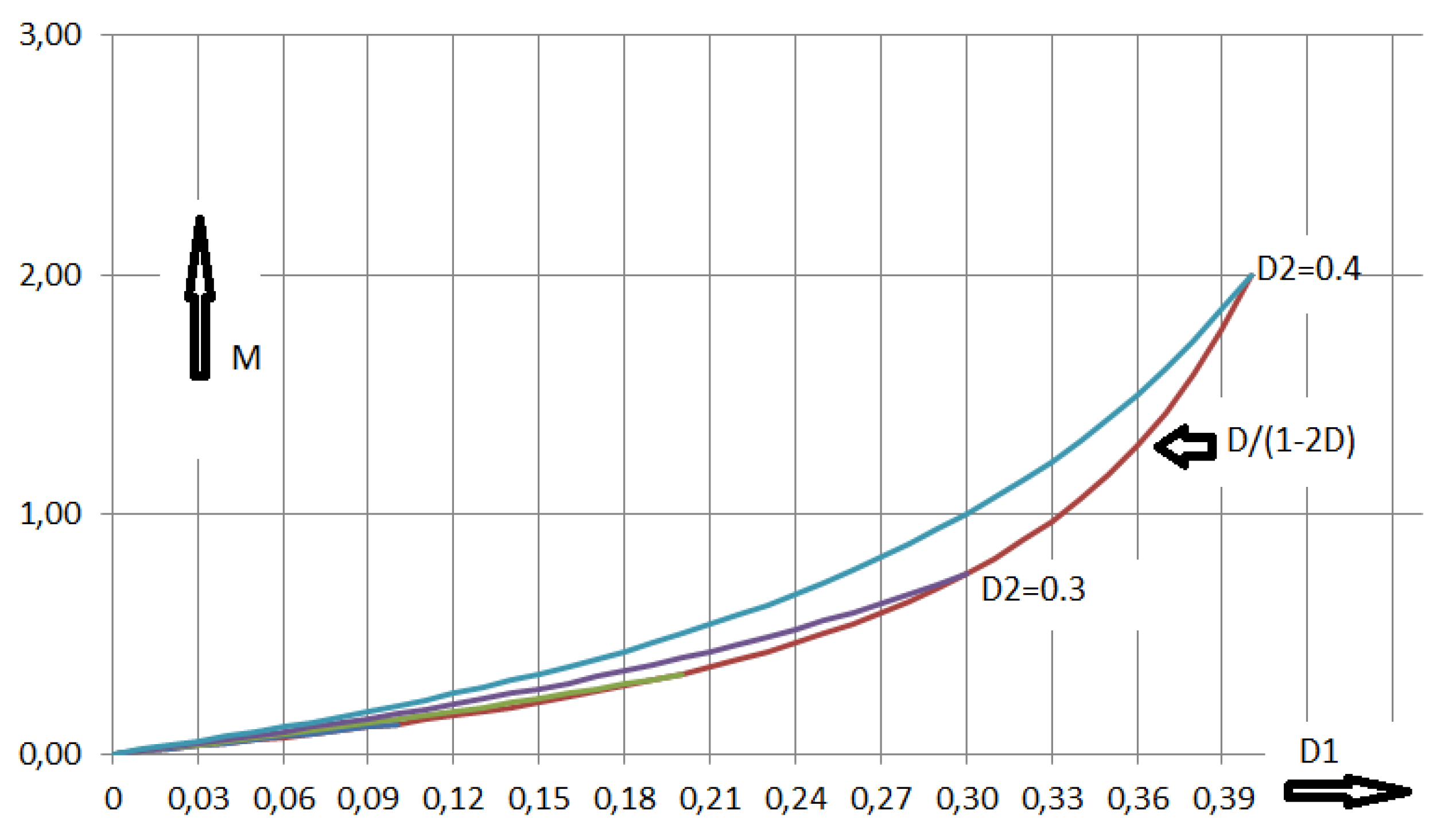 Preprints 149766 g029
