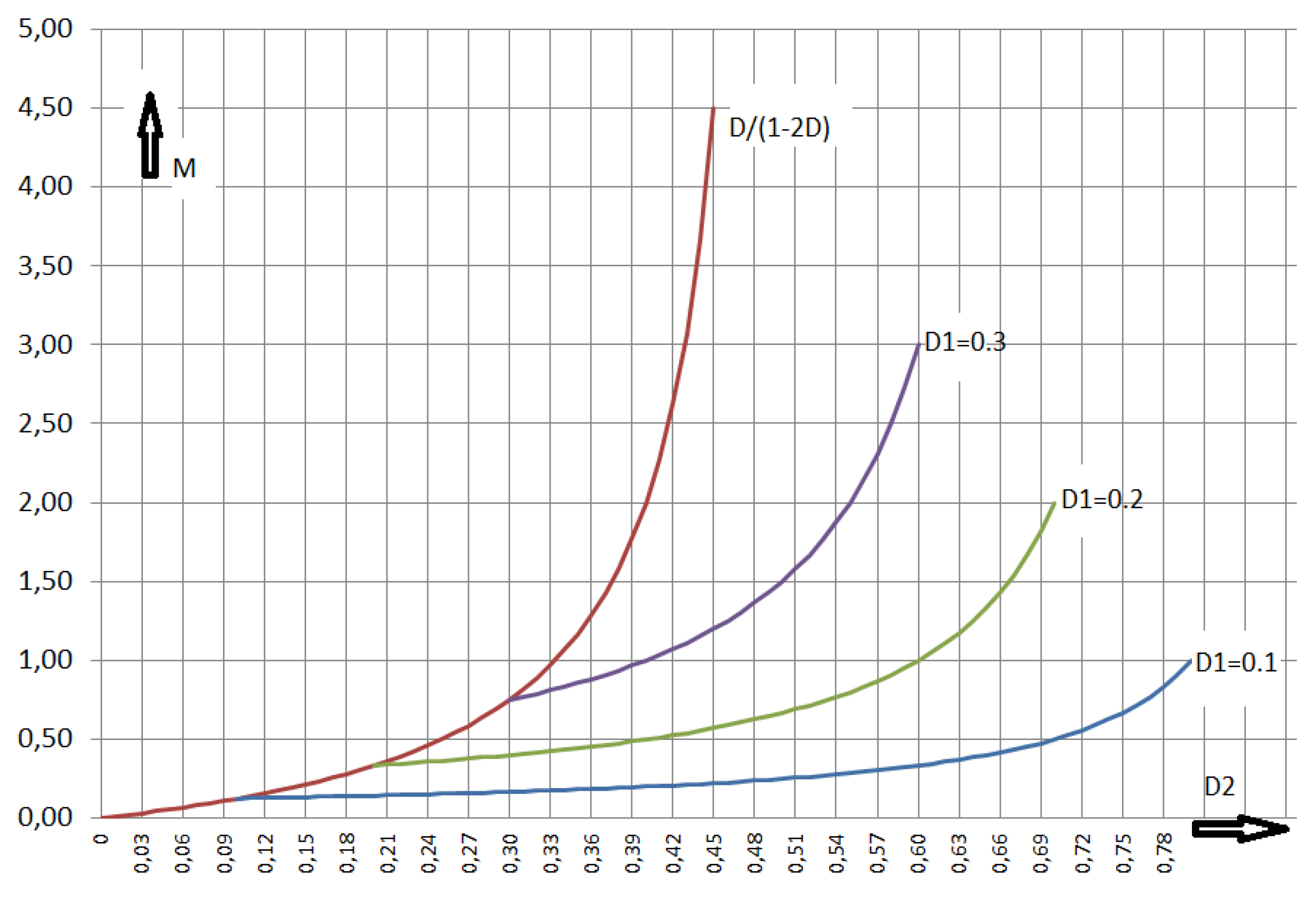 Preprints 149766 g030