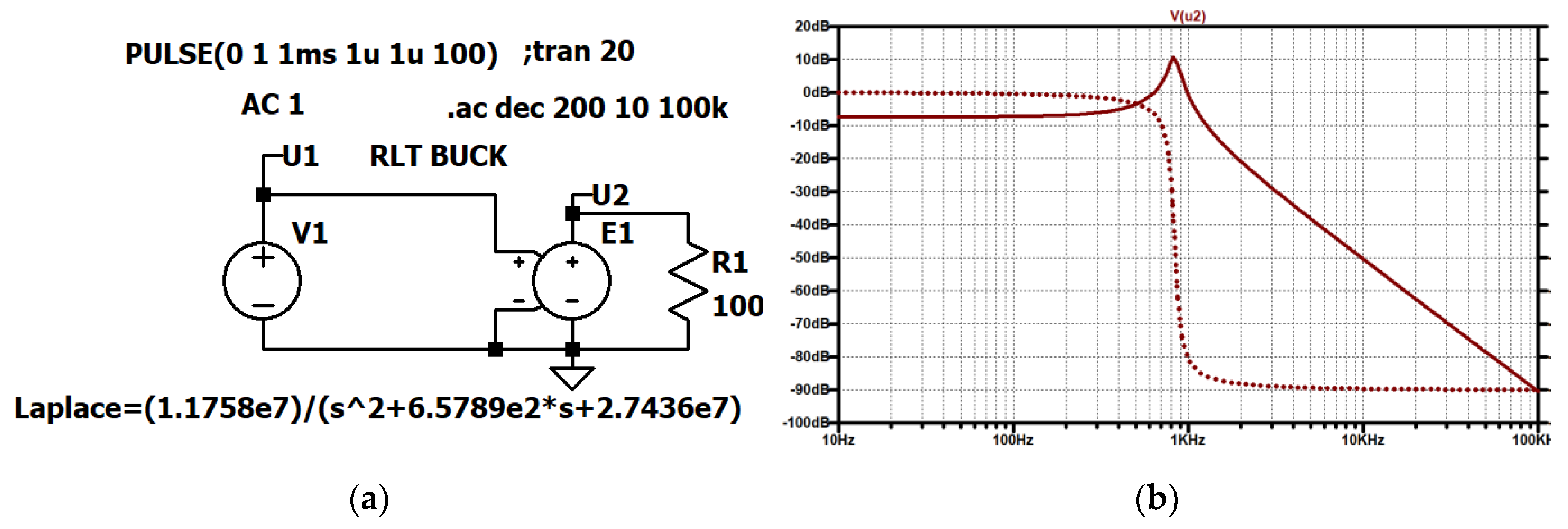 Preprints 149766 g034
