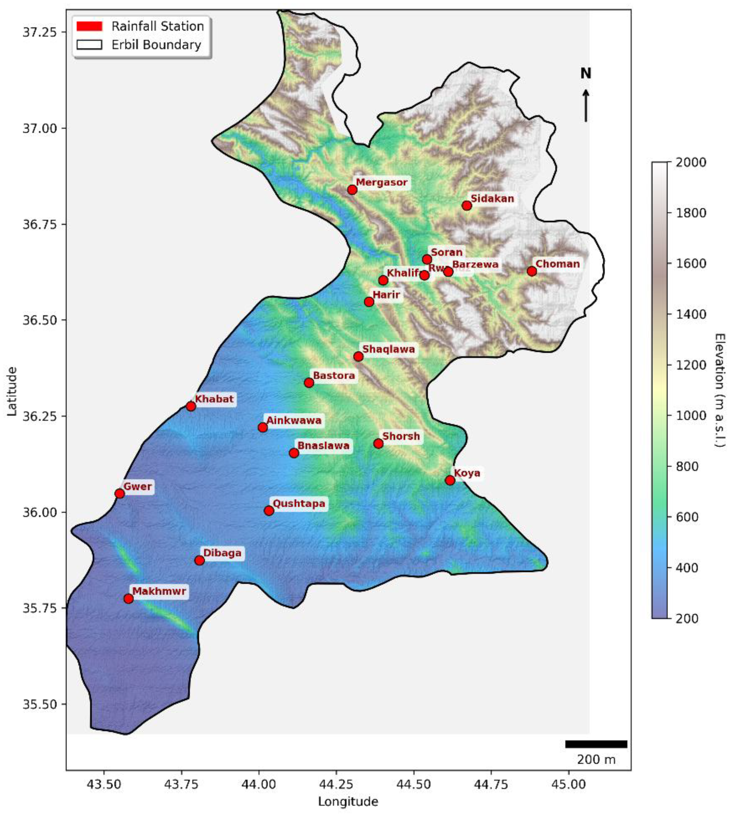 Preprints 184227 g001