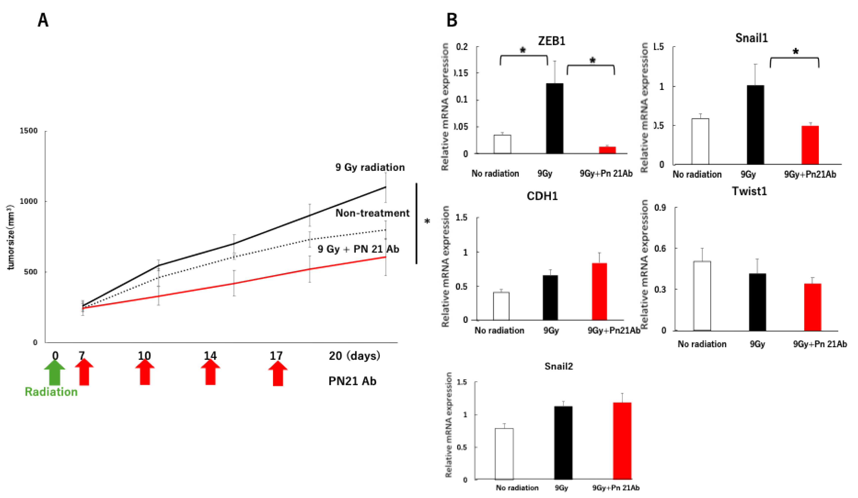 Preprints 189684 g004