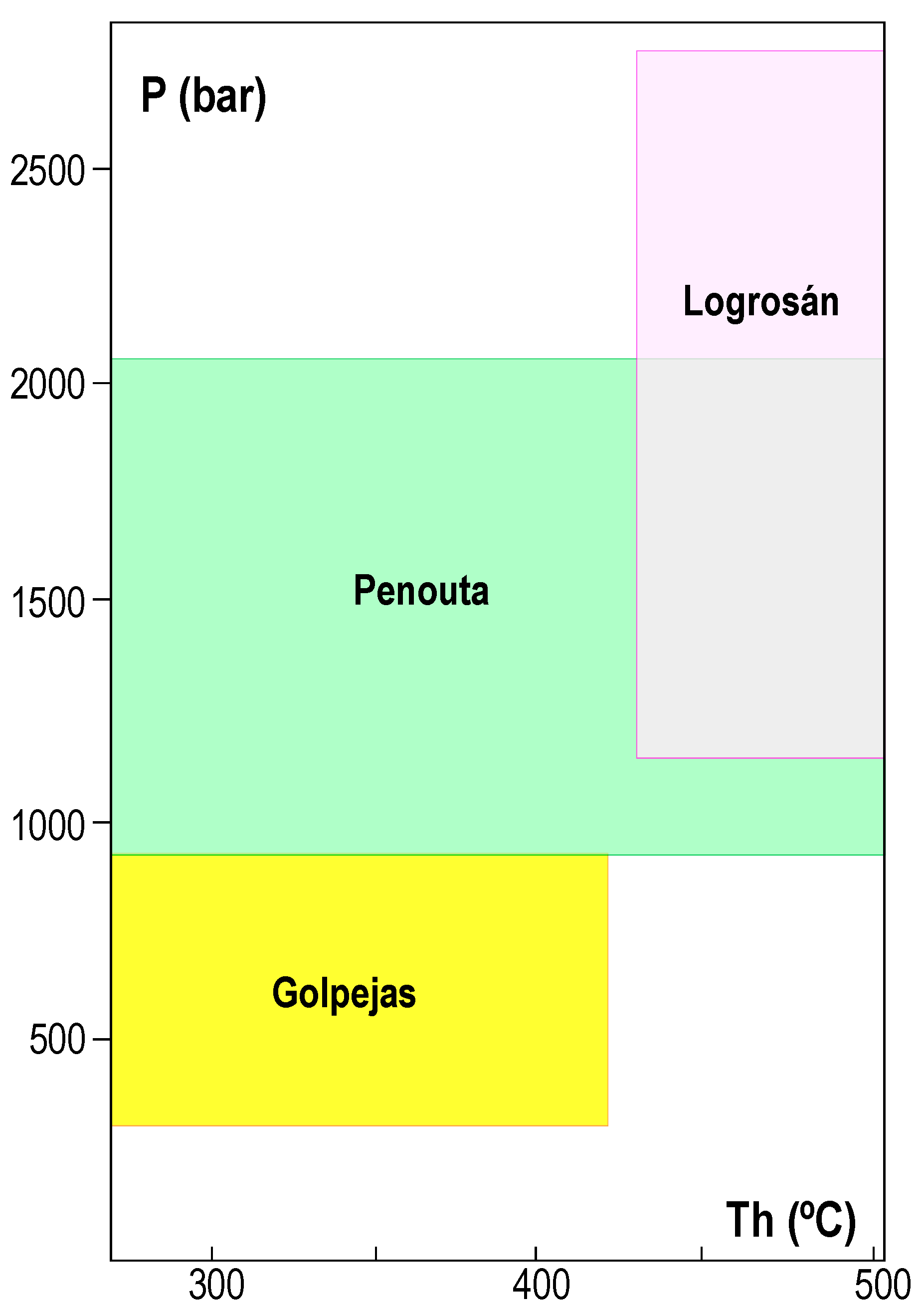 Preprints 95245 g011